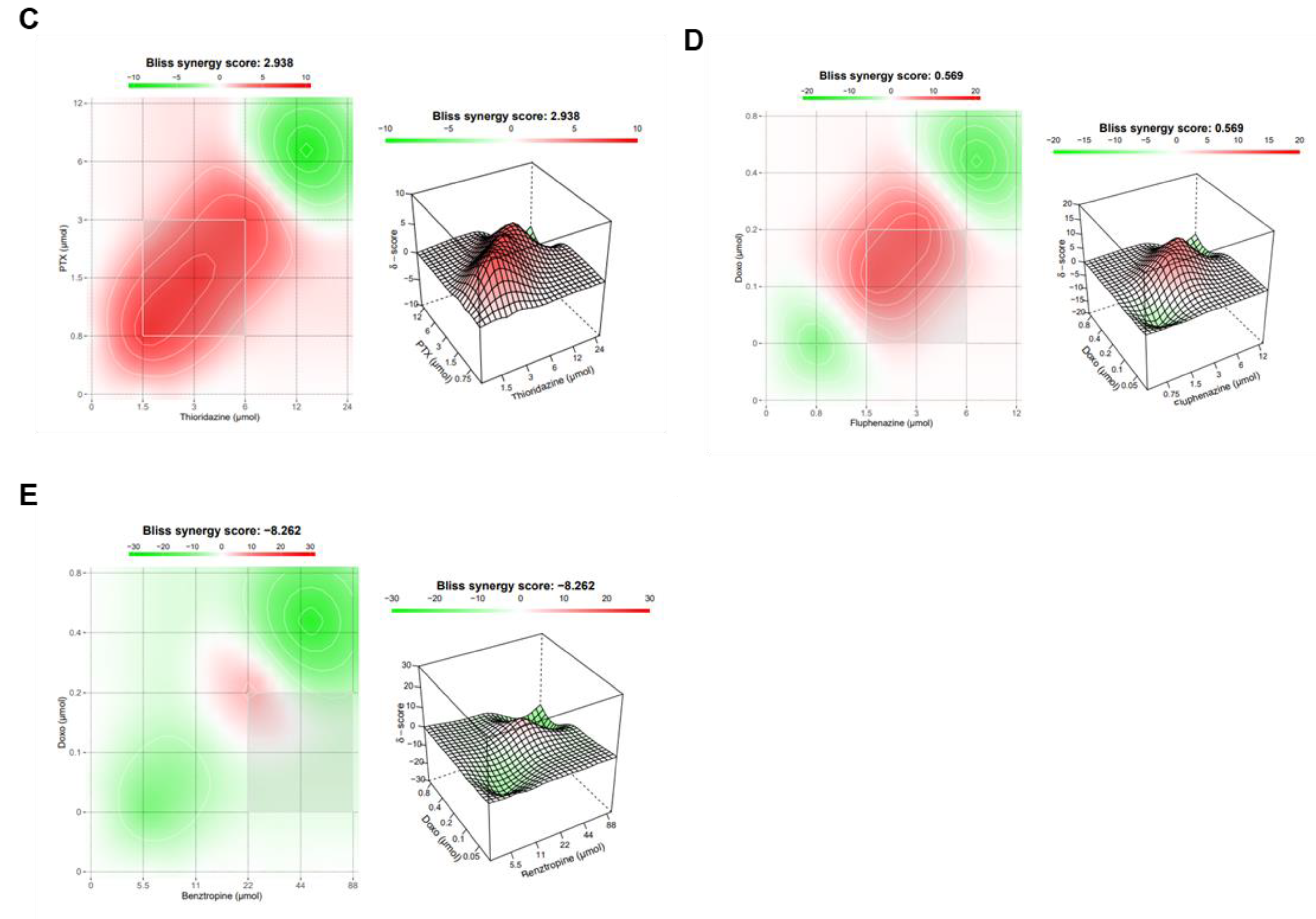 Ijms 22 07408 g018b 550