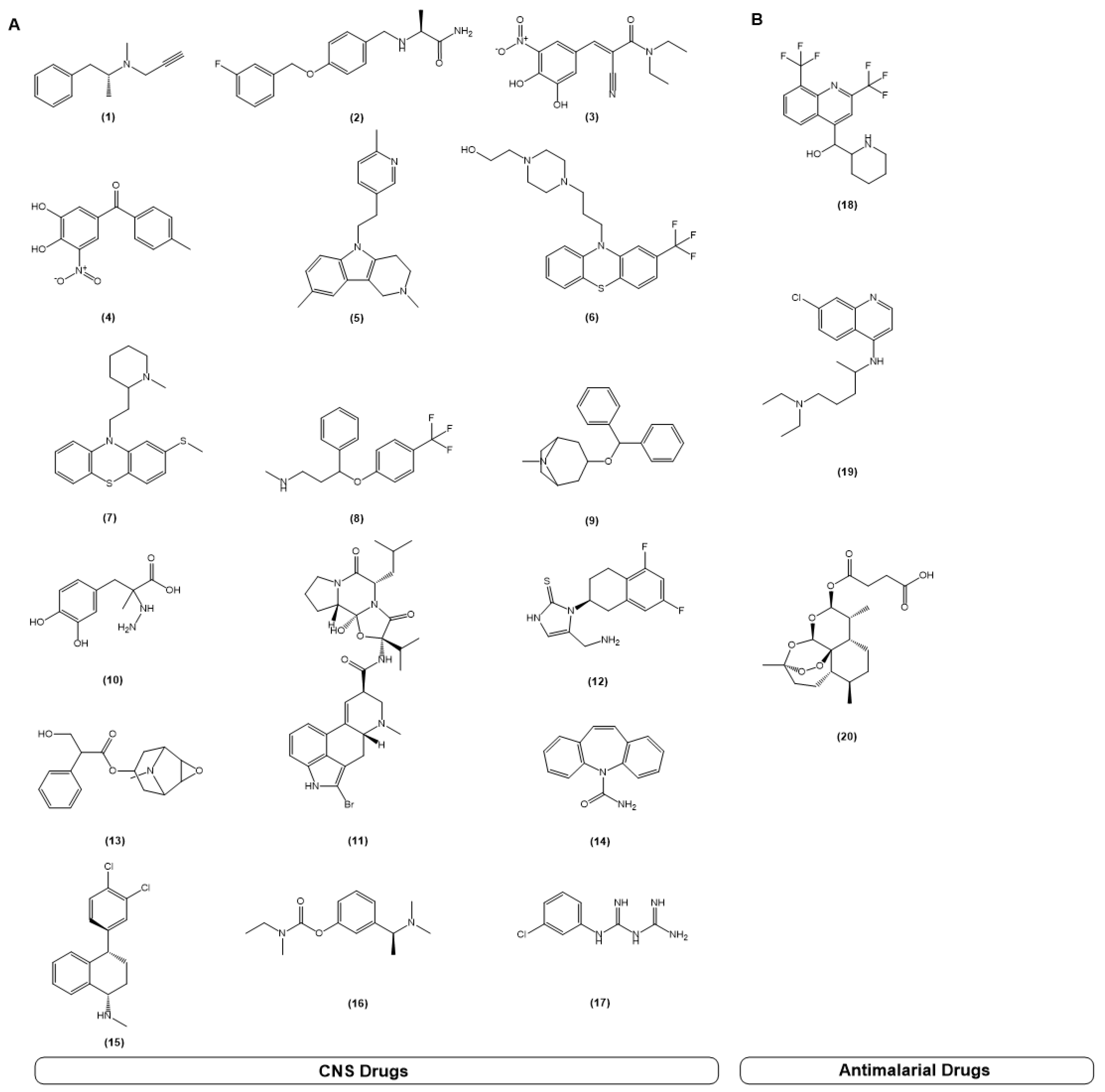 Ijms 22 07408 sch001 550