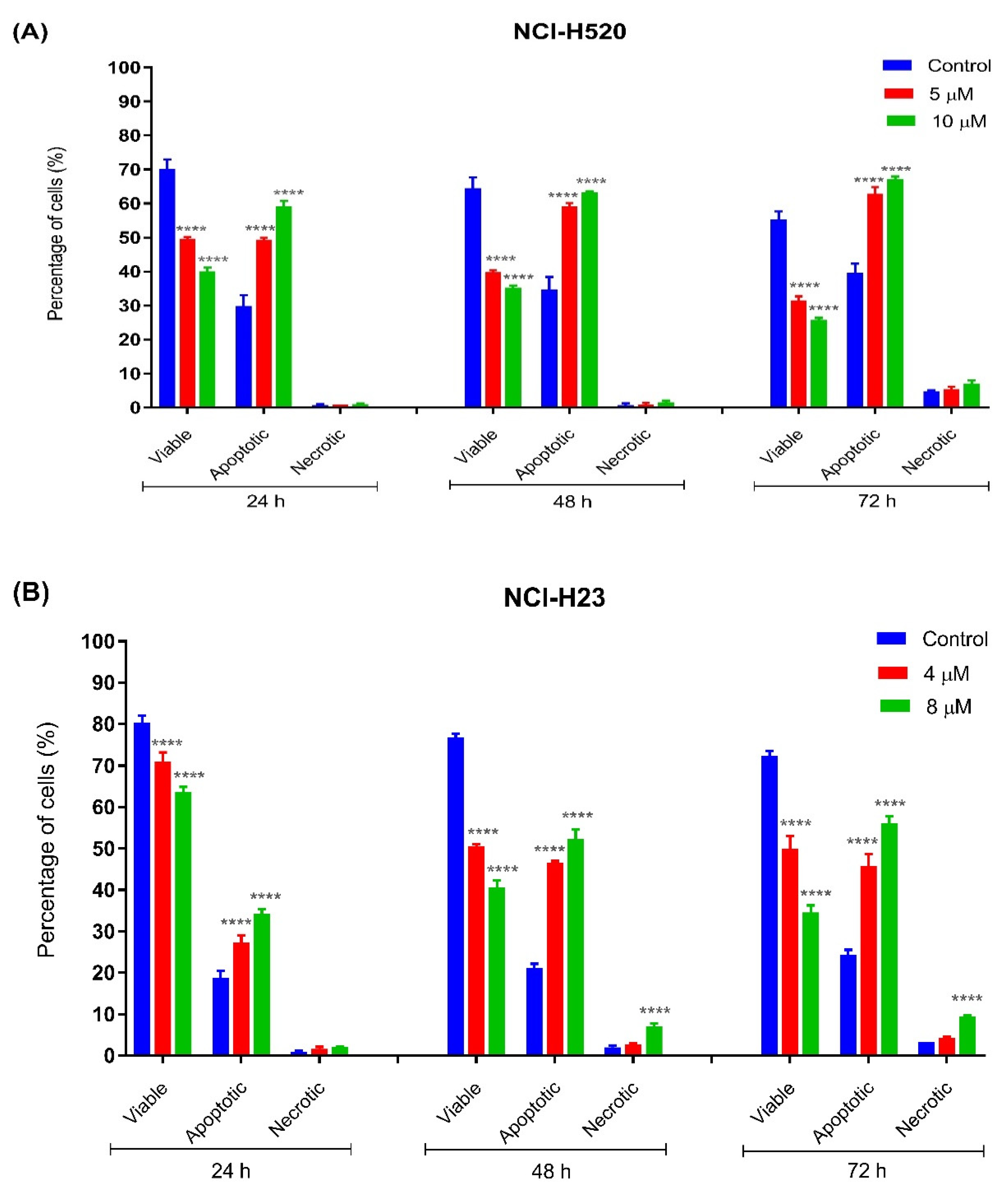 Ijms 22 07424 g005 Ijms 22 07424 g005