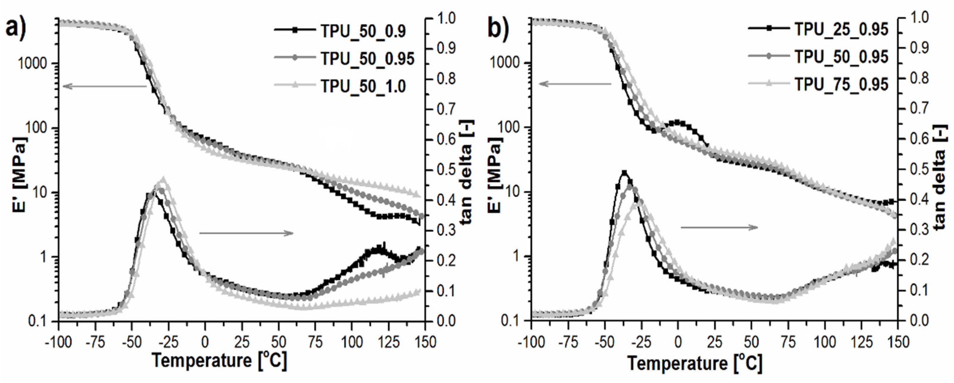 Ijms 22 07438 g006 550