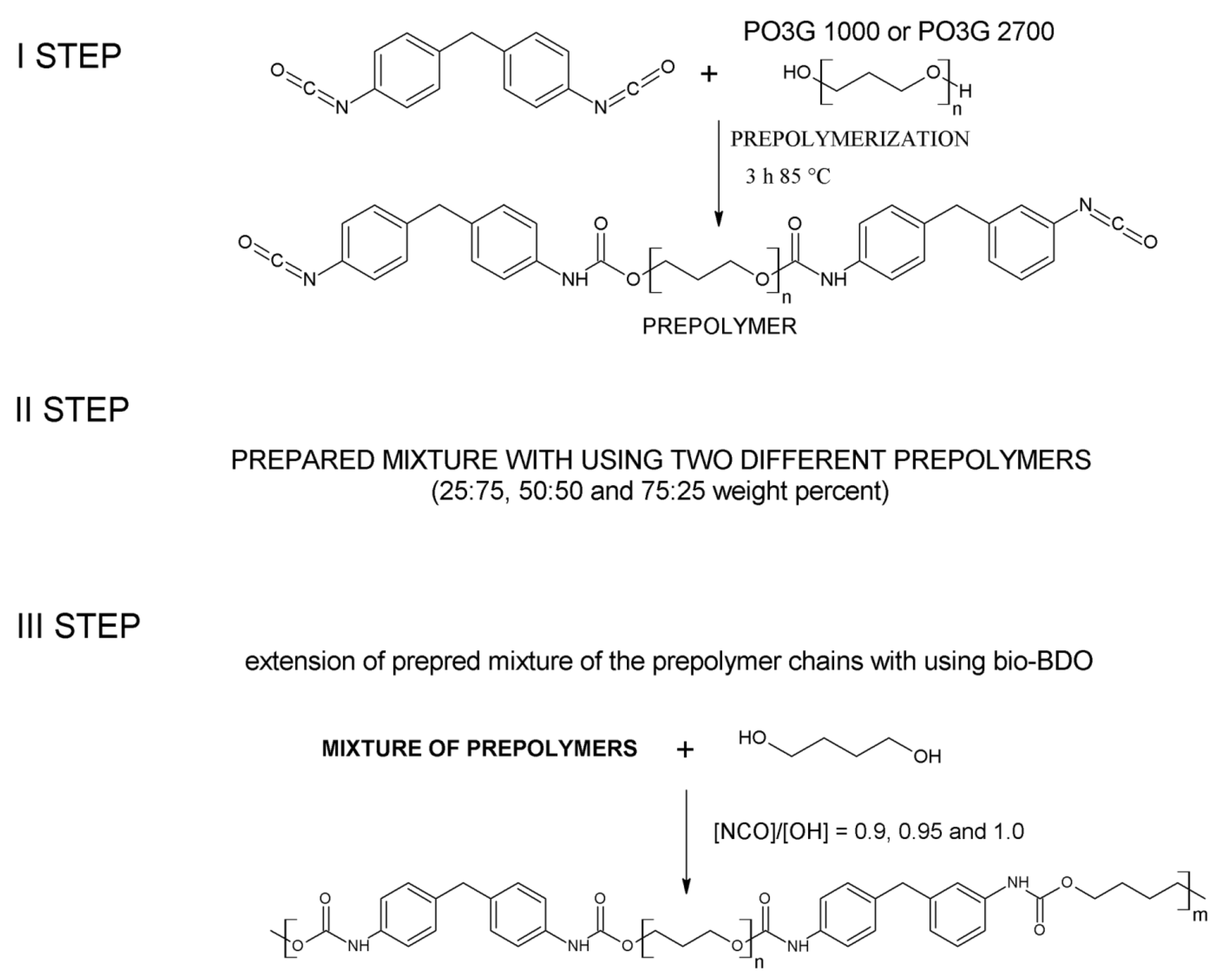 Ijms 22 07438 g007 550