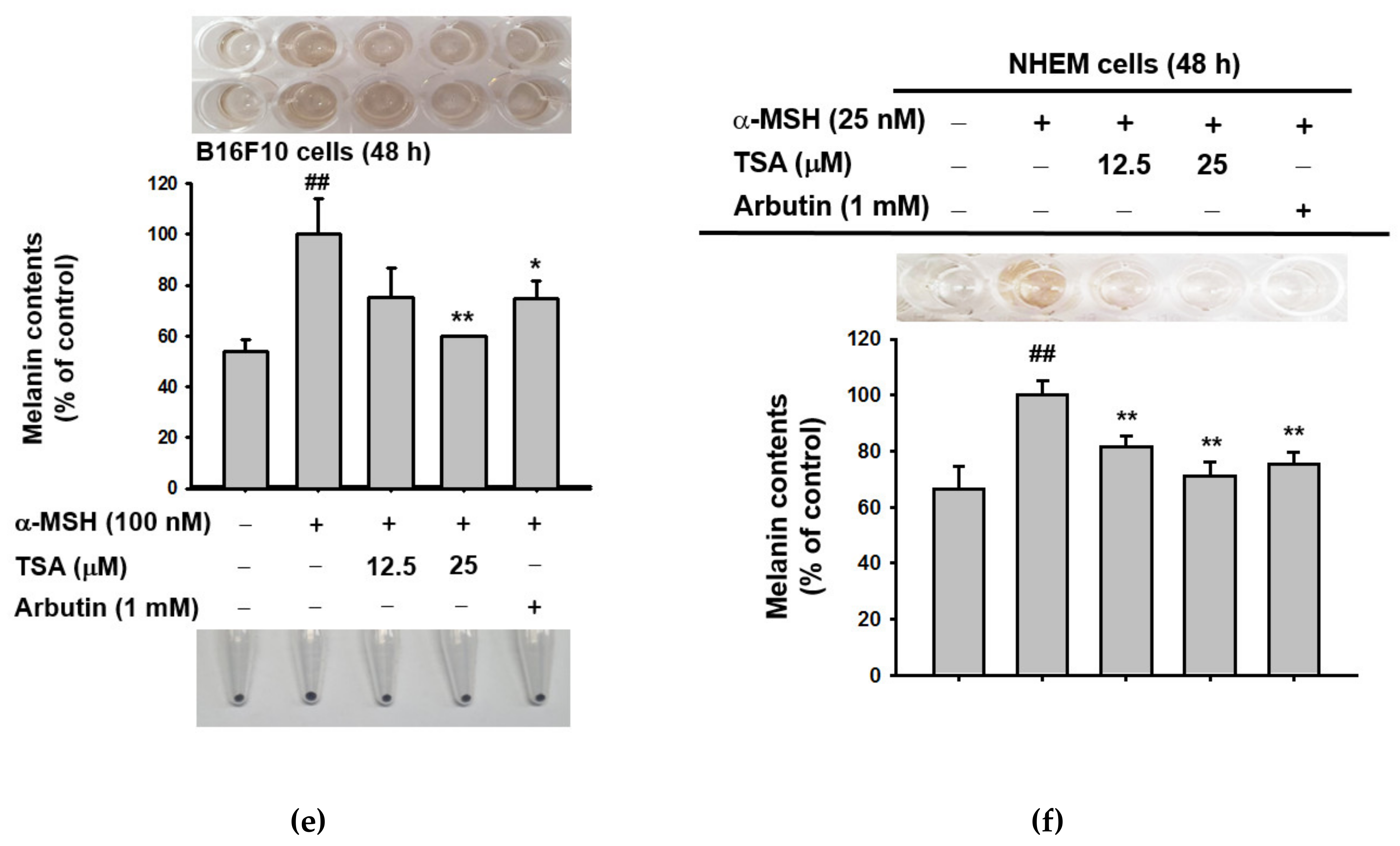 Ijms 22 07453 g002b 550