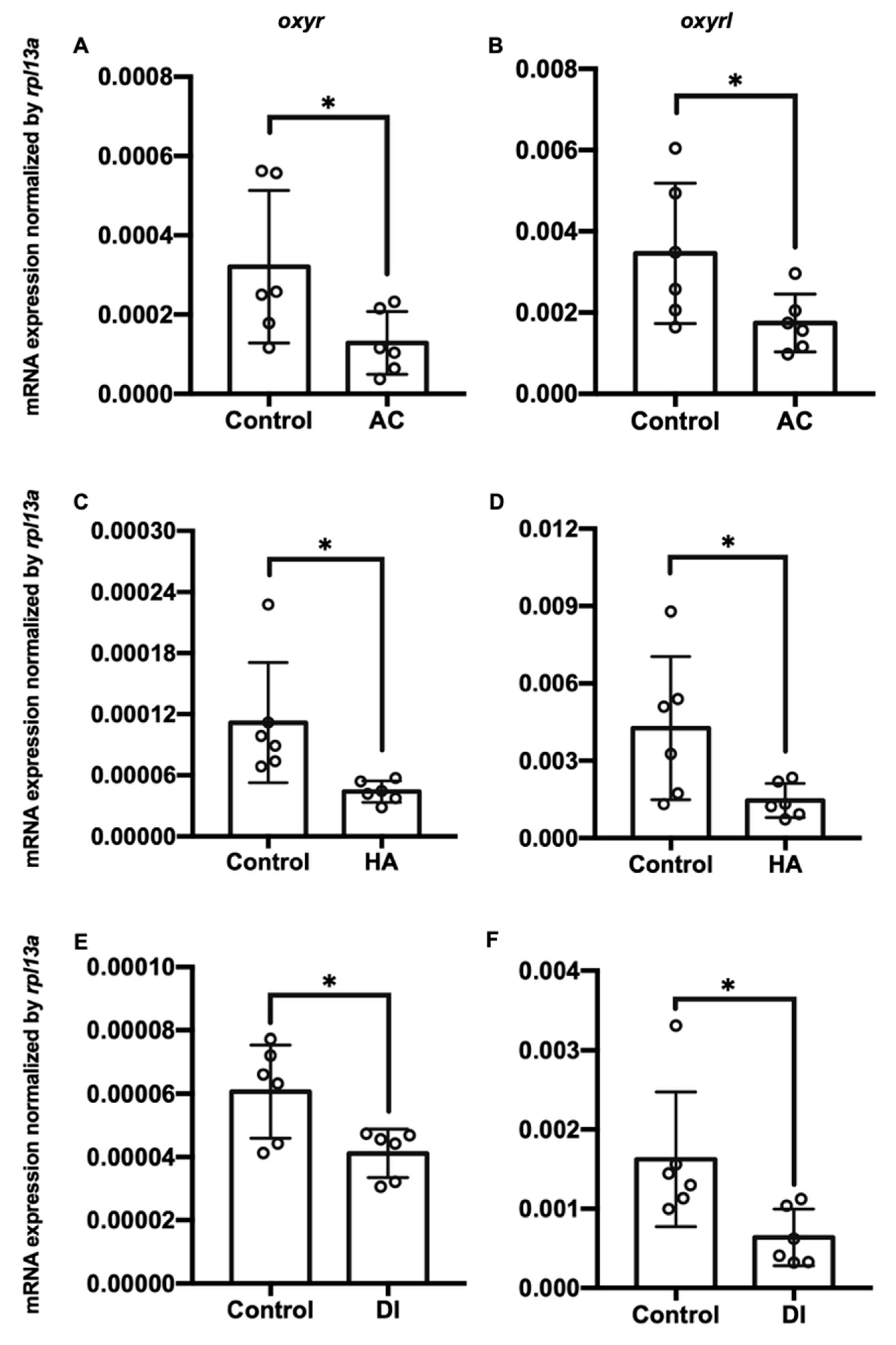 Ijms 22 07459 g002 550