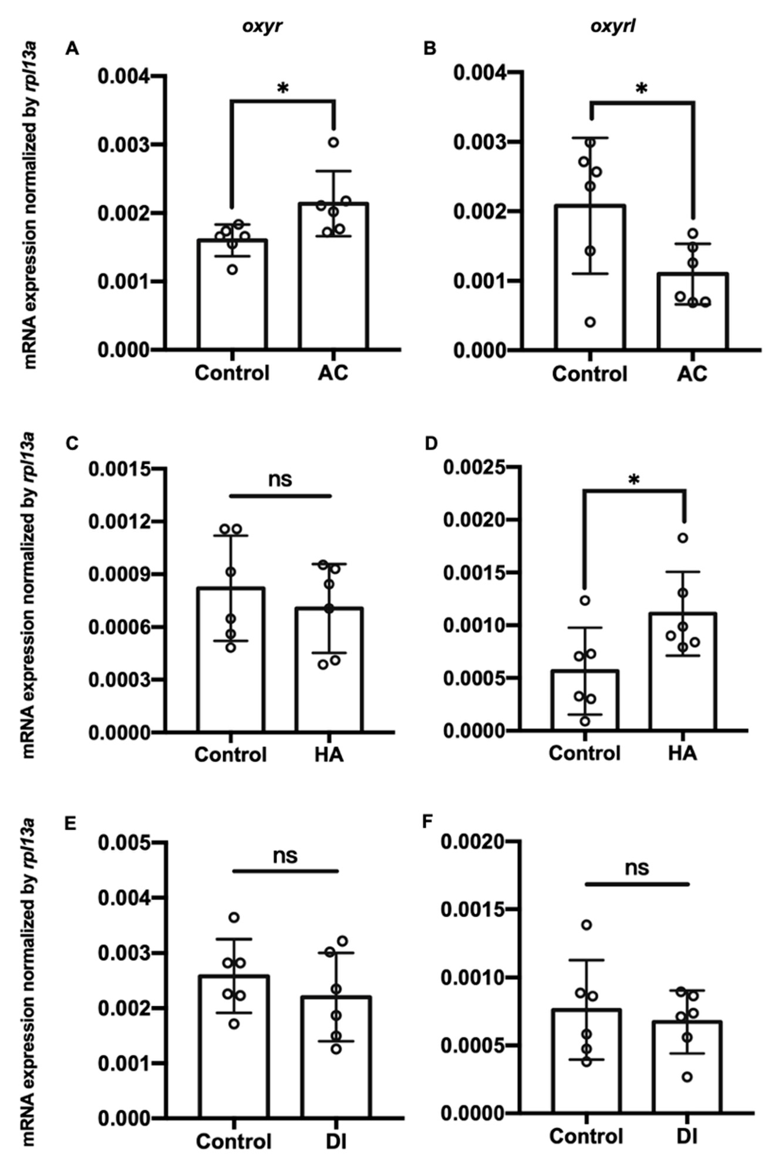 Ijms 22 07459 g003 550