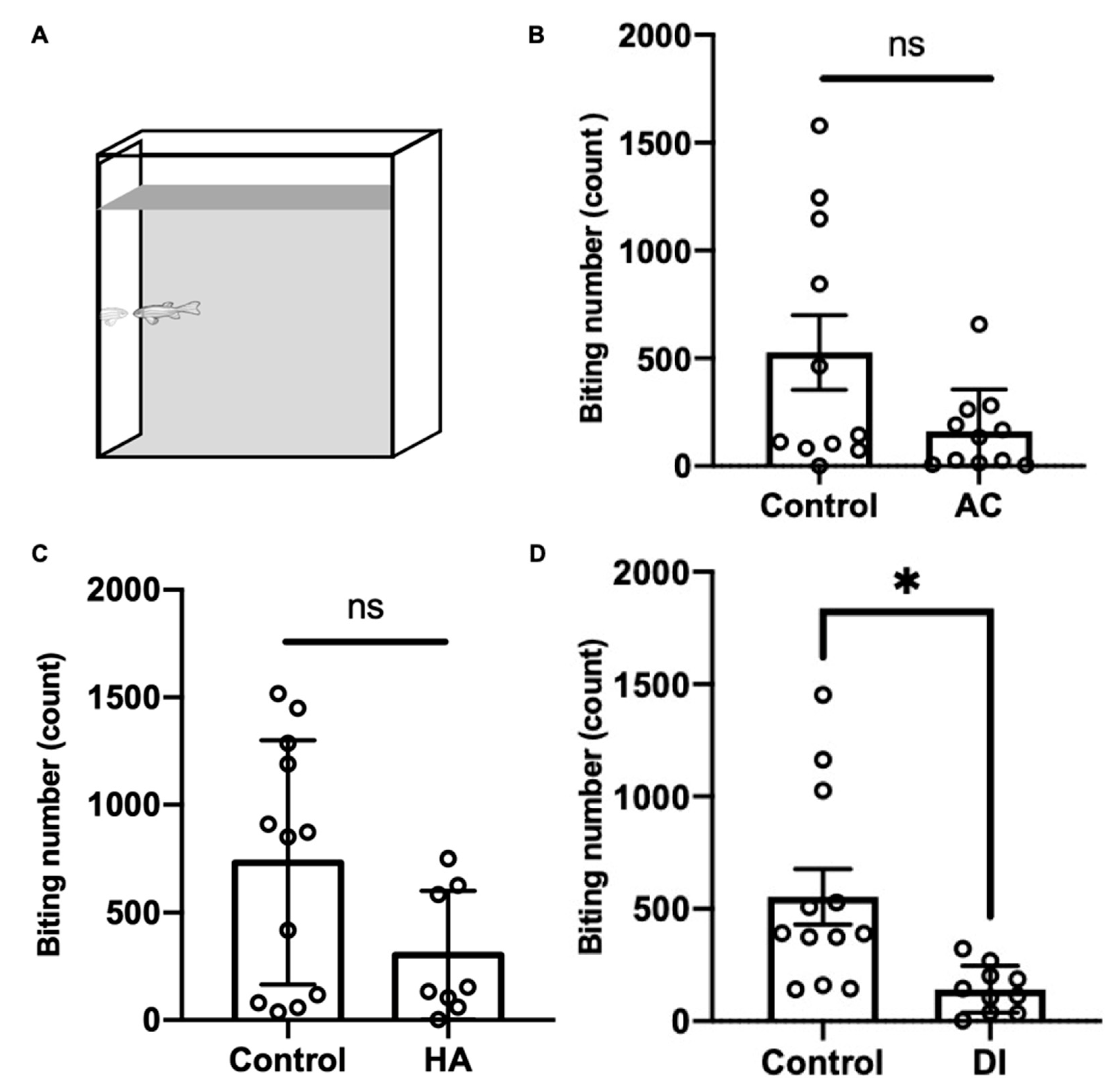 Ijms 22 07459 g007 550