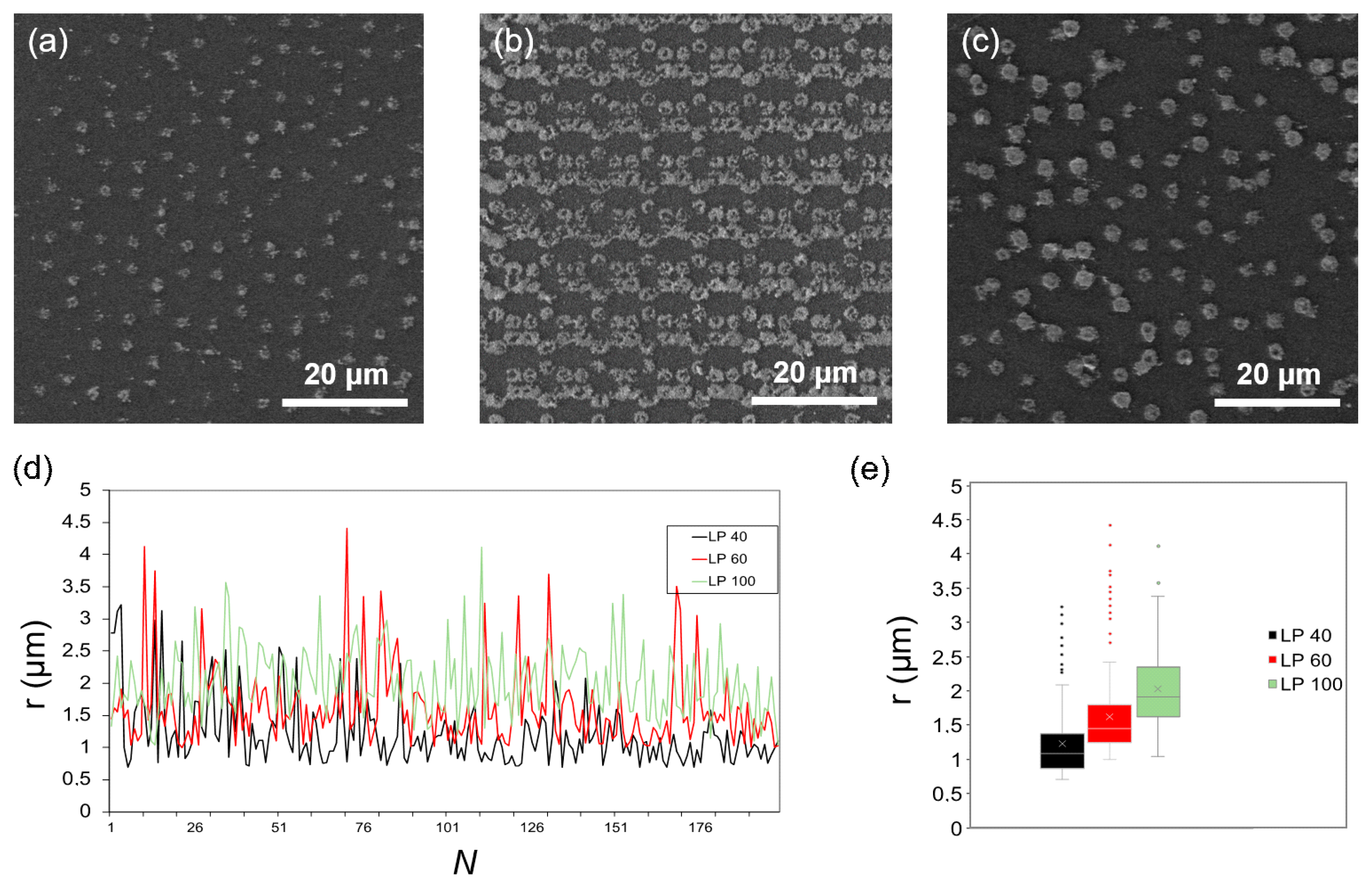 Ijms 22 07465 g002 550