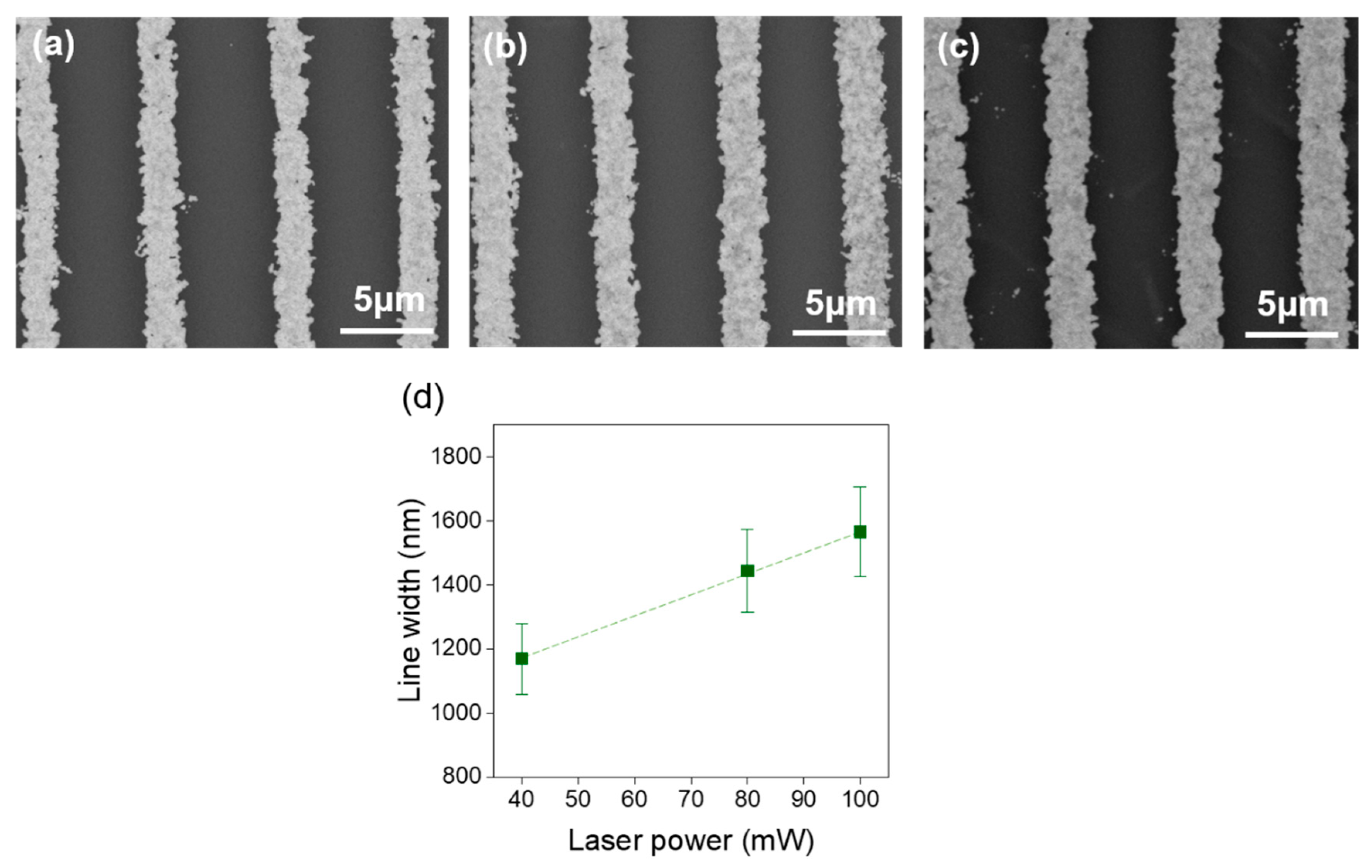 Ijms 22 07465 g004 550