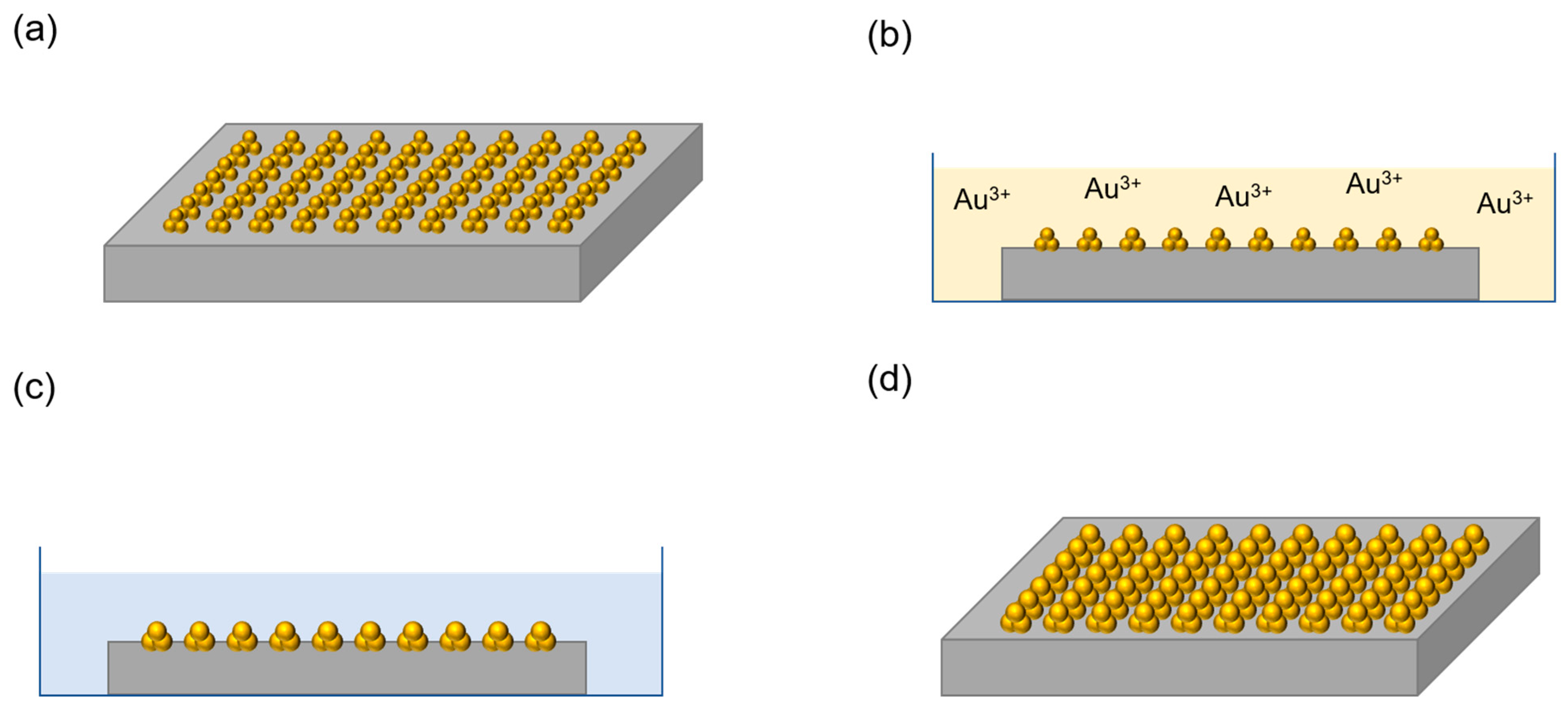 Ijms 22 07465 g005 550