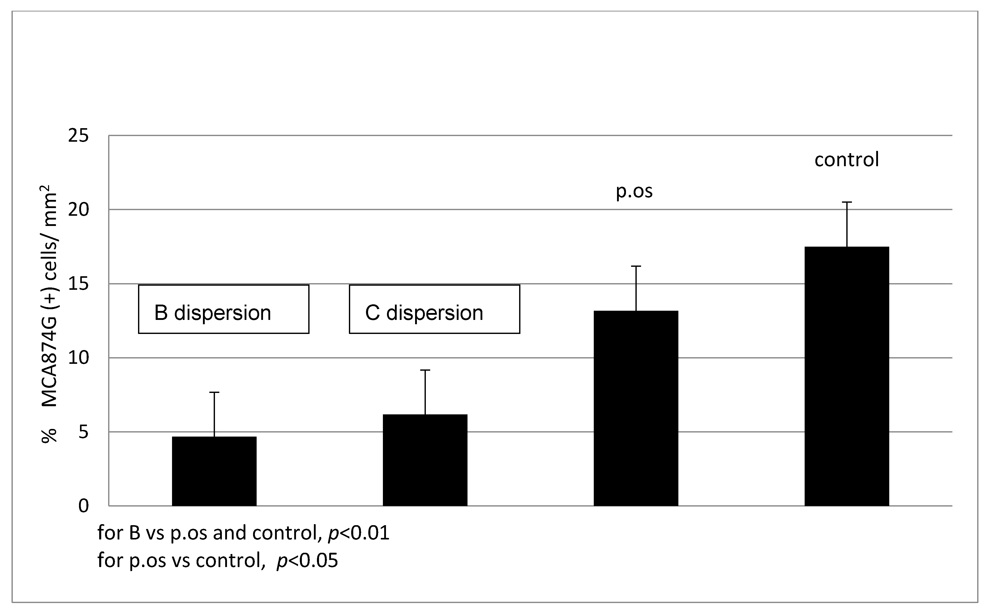 Ijms 22 07486 g008 Ijms 22 07486 g008