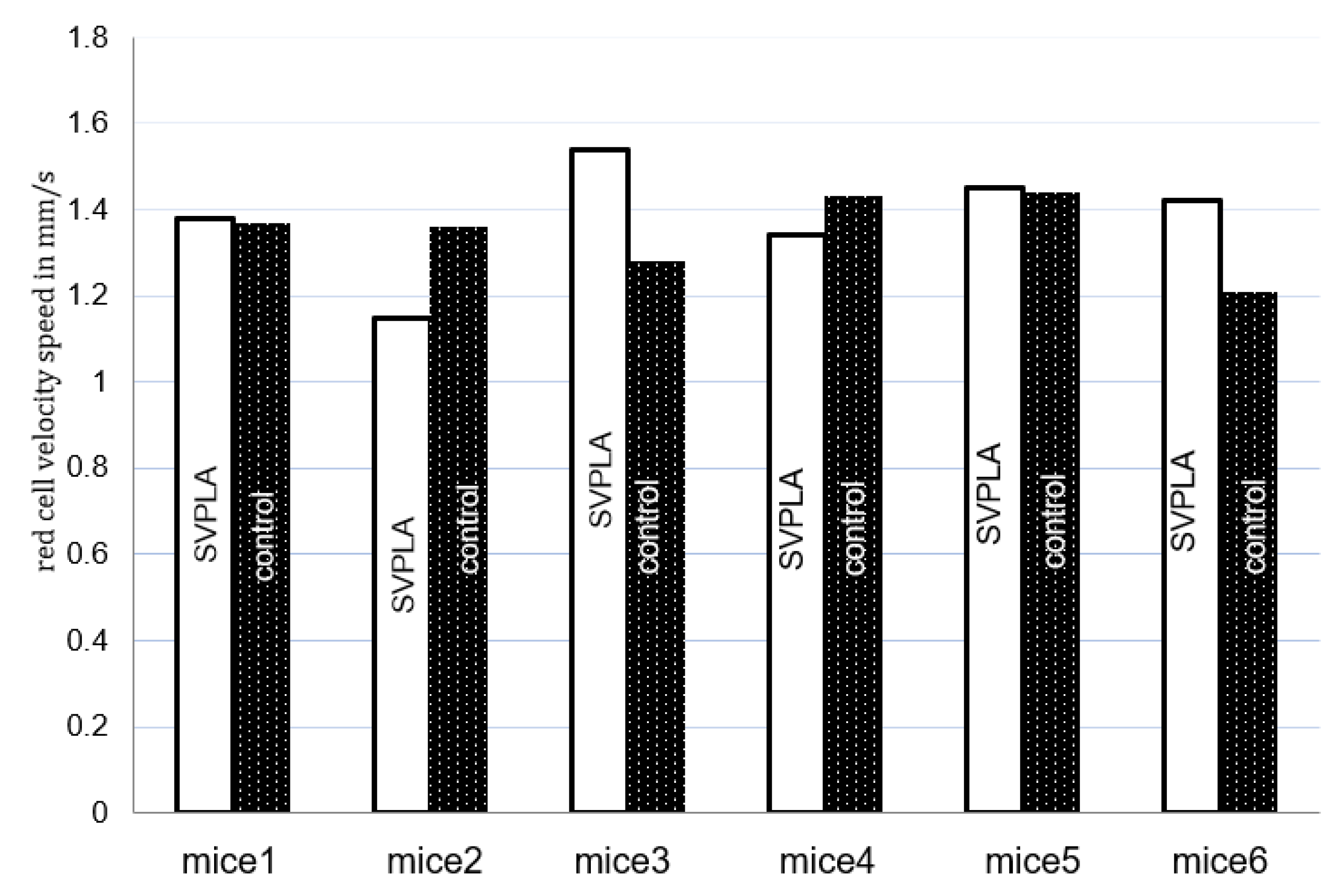 Ijms 22 07486 g010 Ijms 22 07486 g010