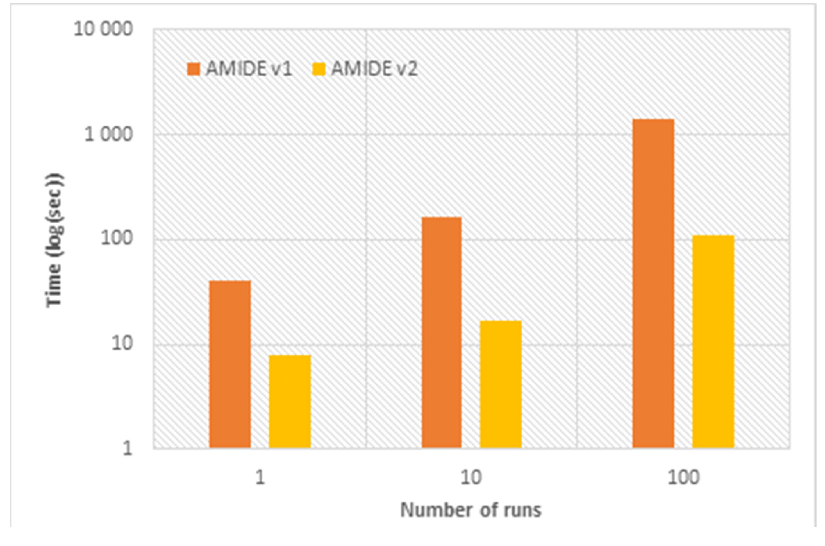 Ijms 22 07489 g002 550
