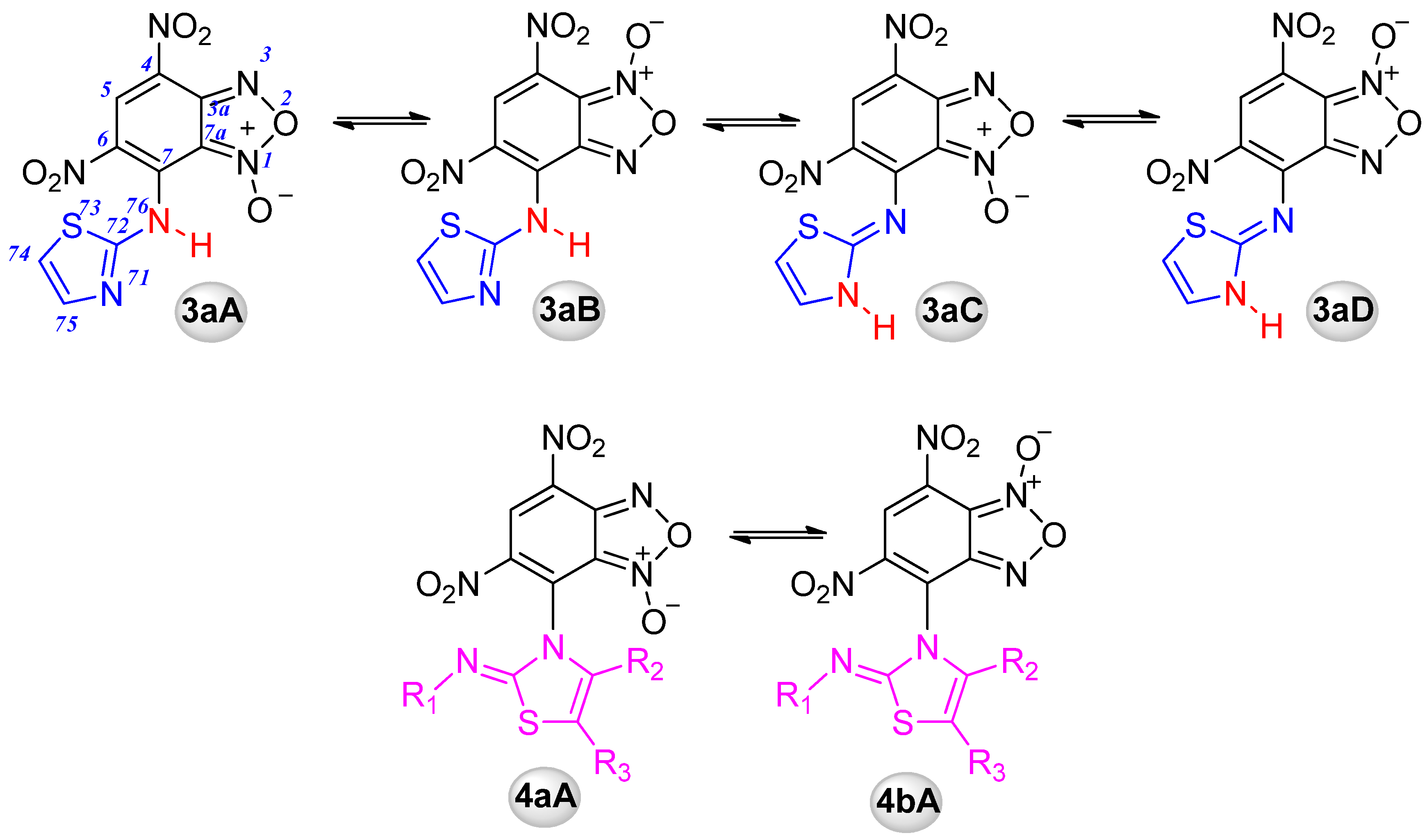 Ijms 22 07497 sch002