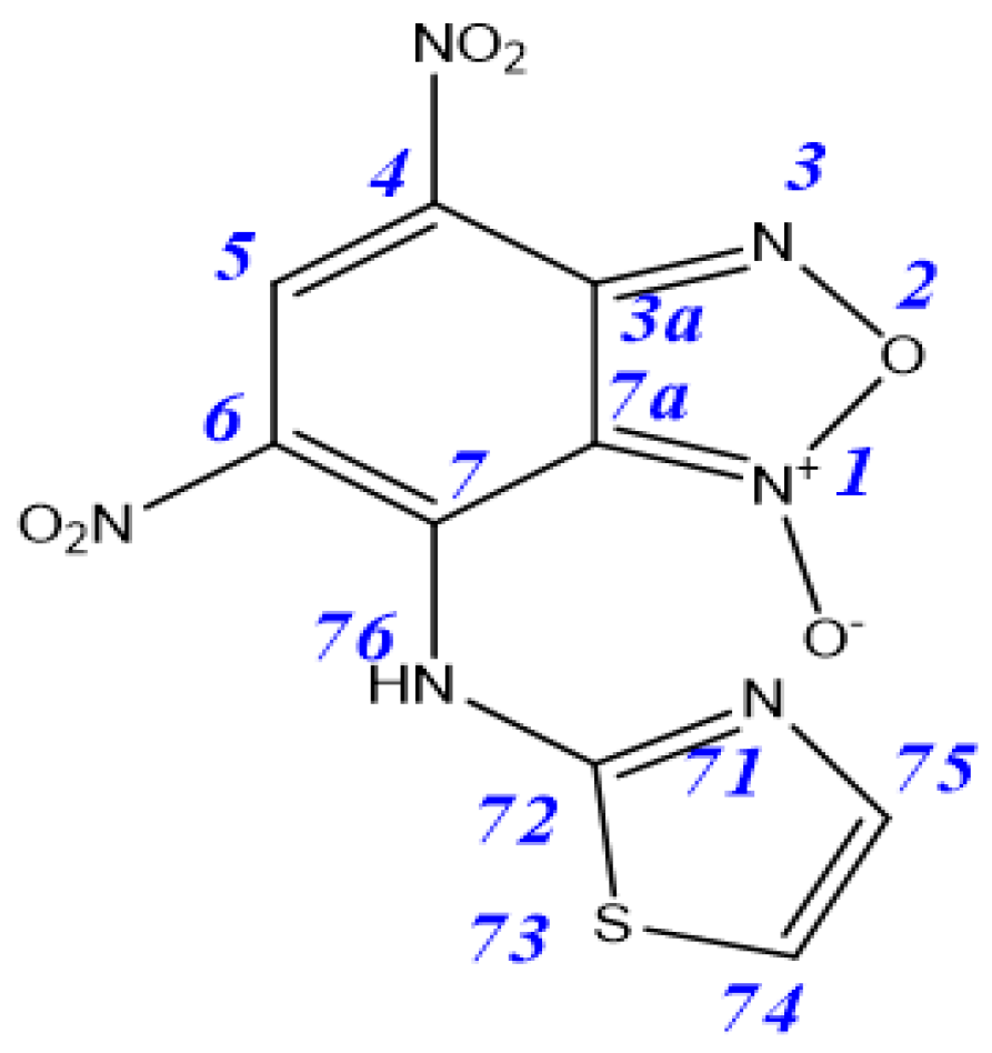 Ijms 22 07497 sch004