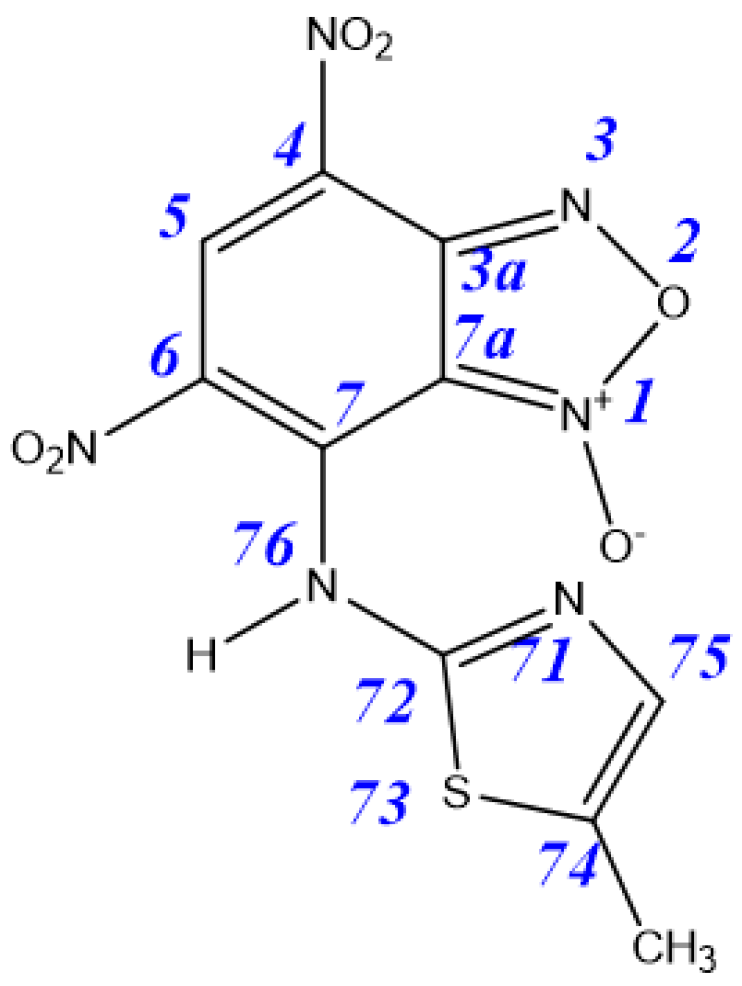 Ijms 22 07497 sch006
