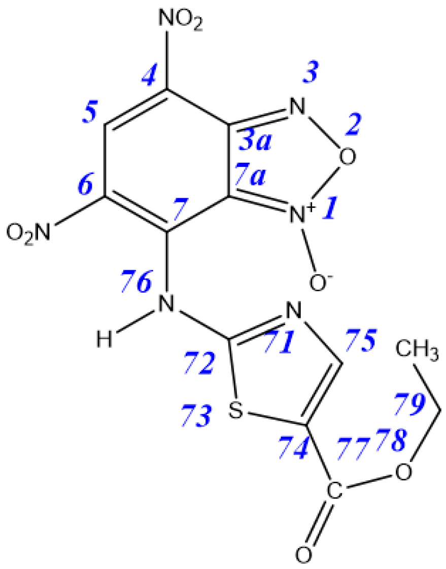 Ijms 22 07497 sch007