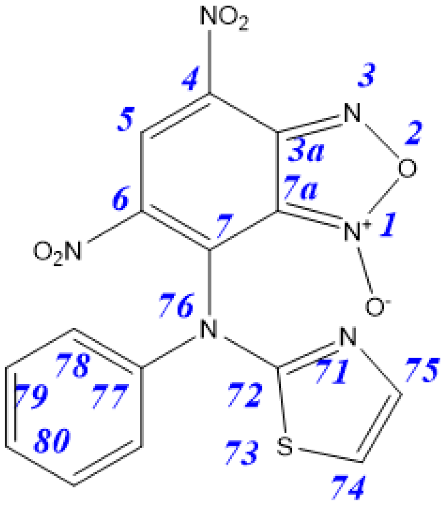 Ijms 22 07497 sch008