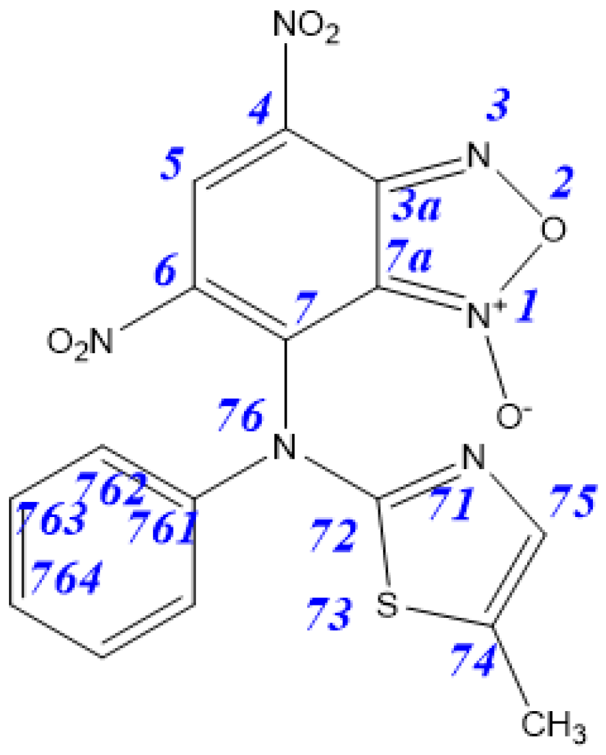 Ijms 22 07497 sch009