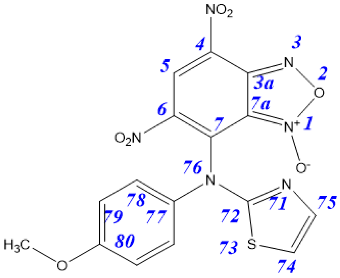 Ijms 22 07497 sch010