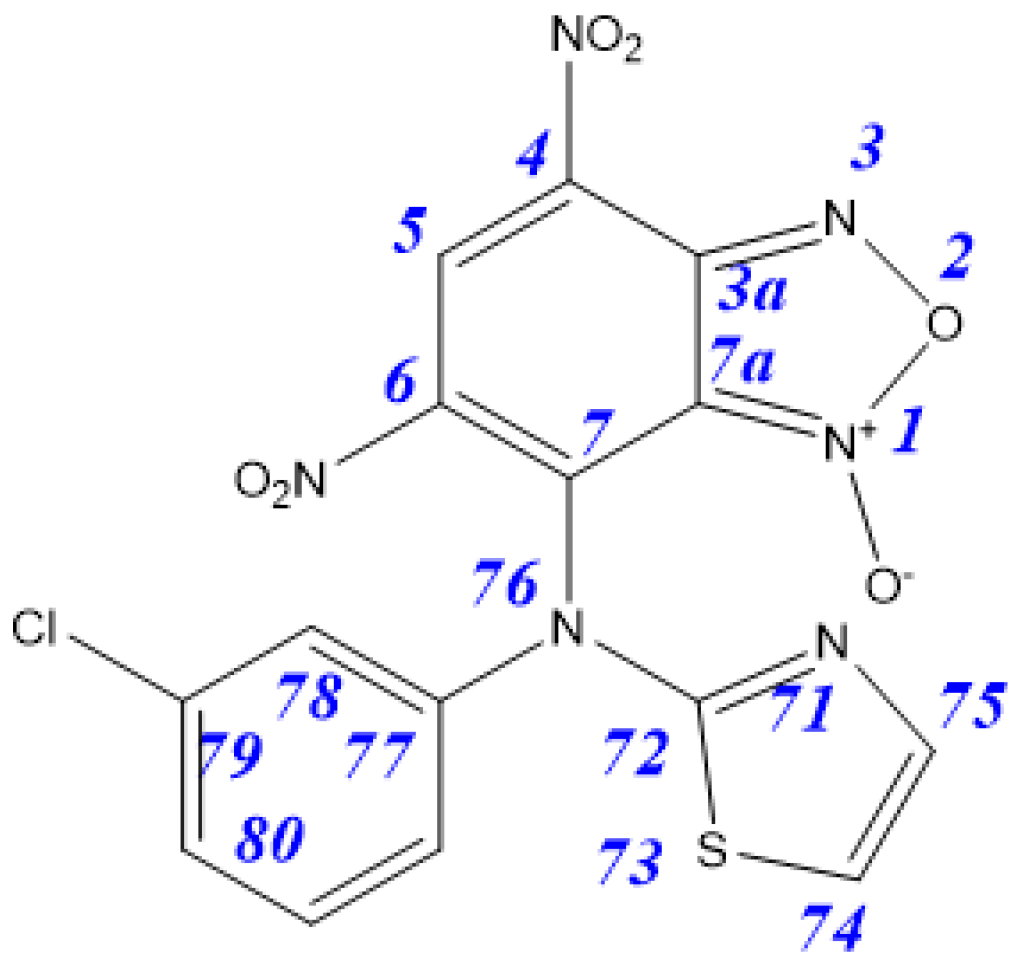 Ijms 22 07497 sch011