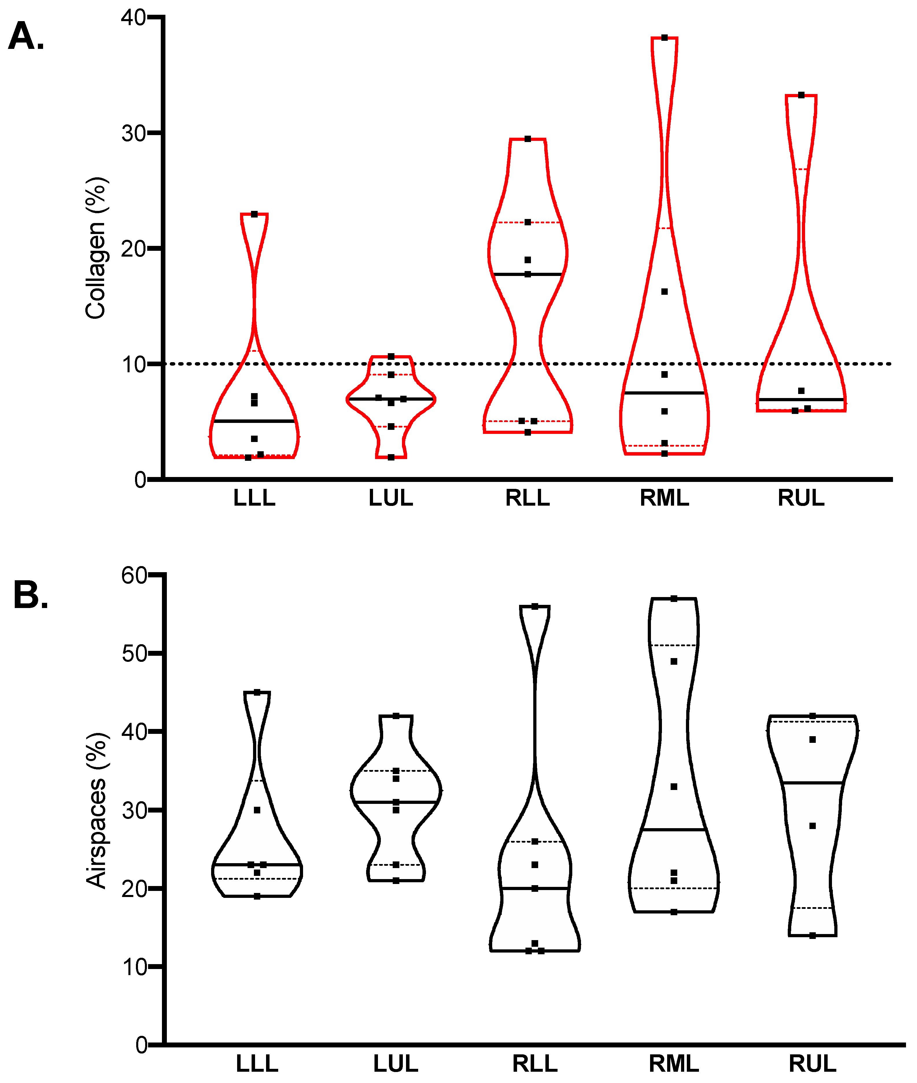 Ijms 22 07498 g002 550
