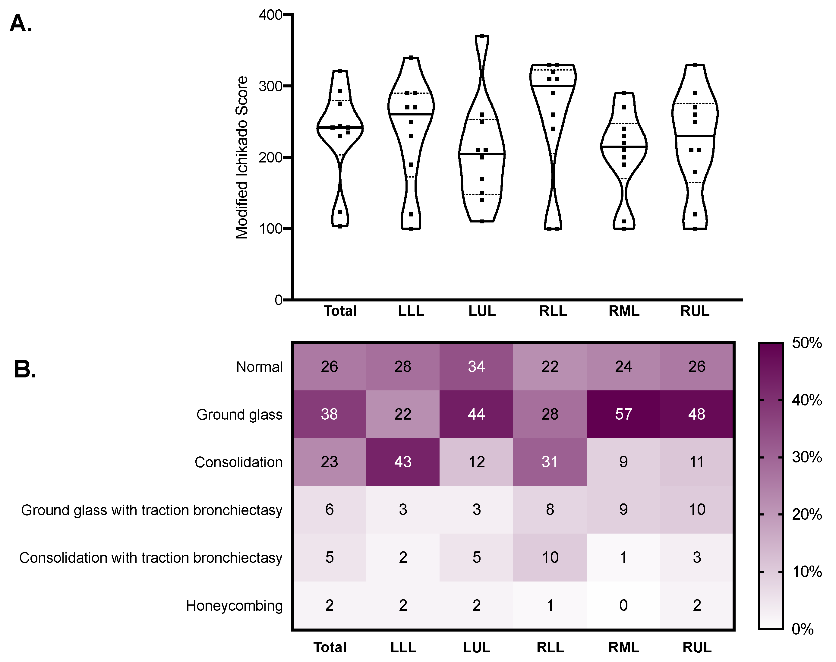 Ijms 22 07498 g003 550