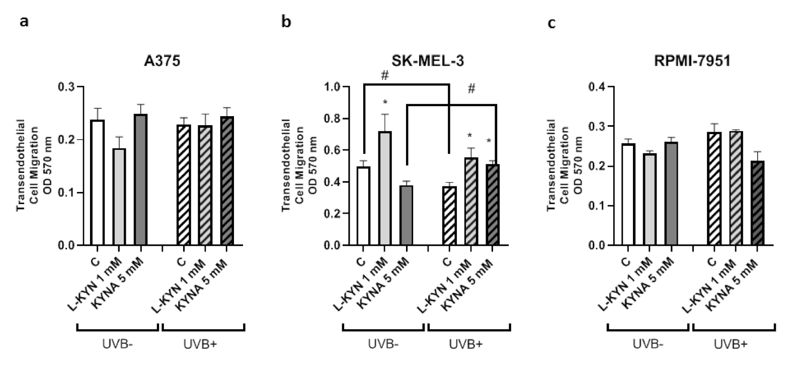 Ijms 22 07500 g002 550