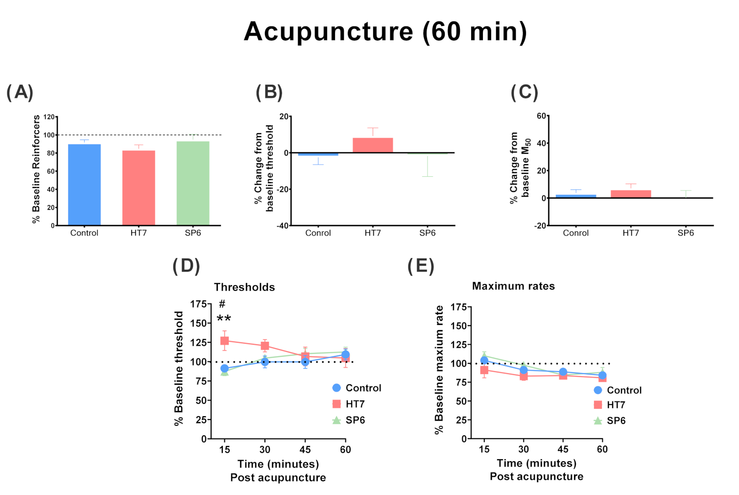 Ijms 22 07519 g002 550