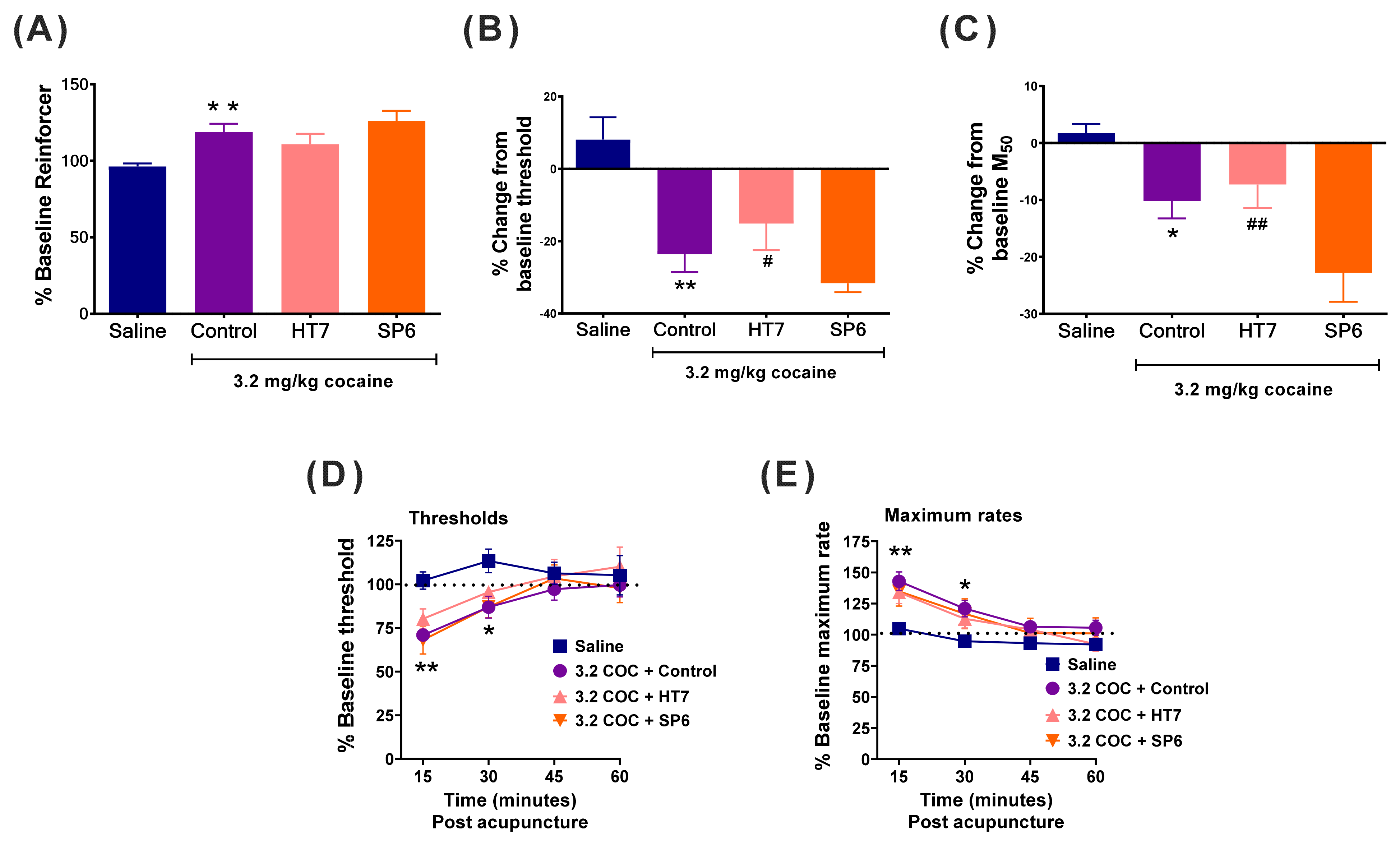 Ijms 22 07519 g003 550
