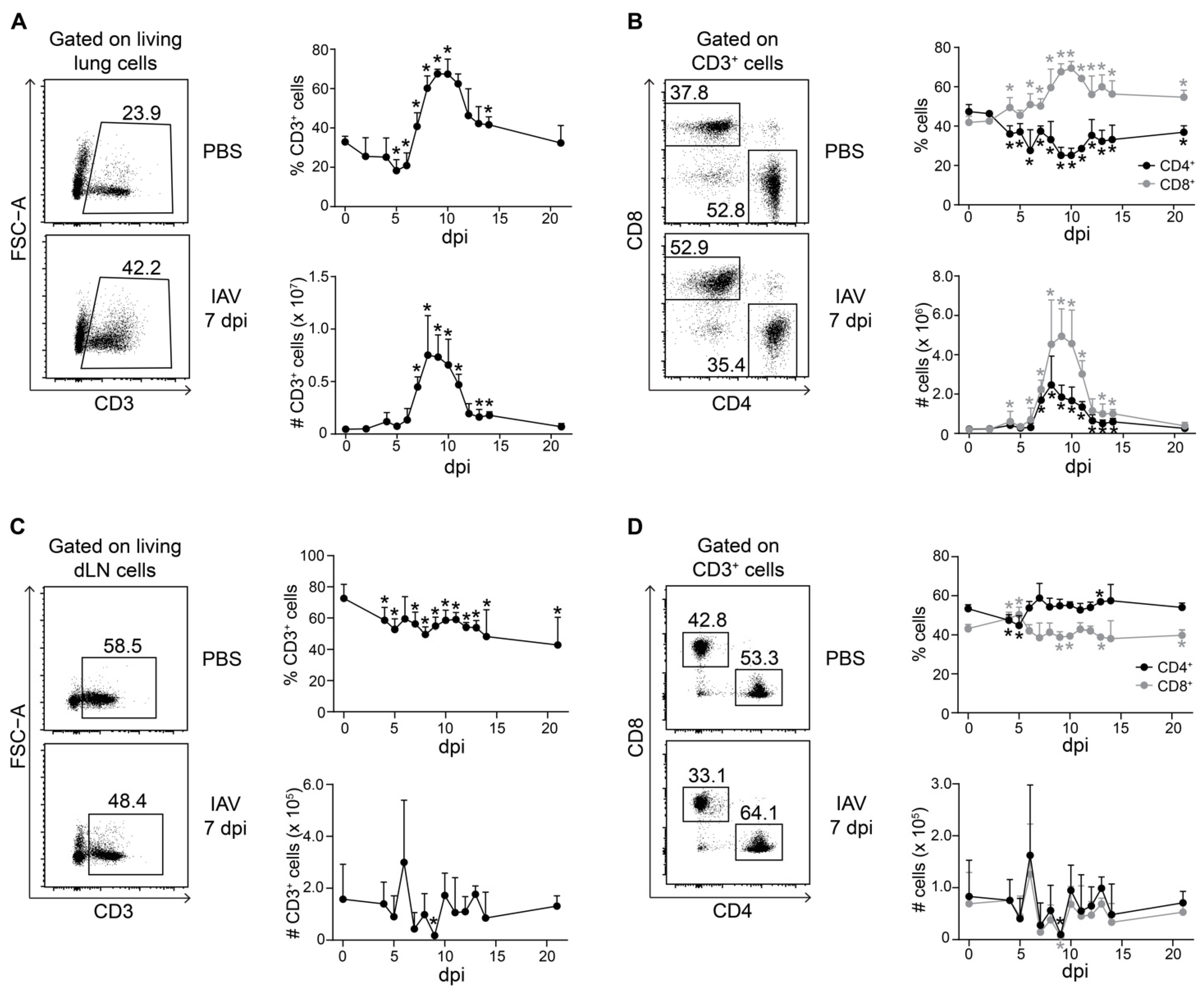 Ijms 22 07522 g001 550
