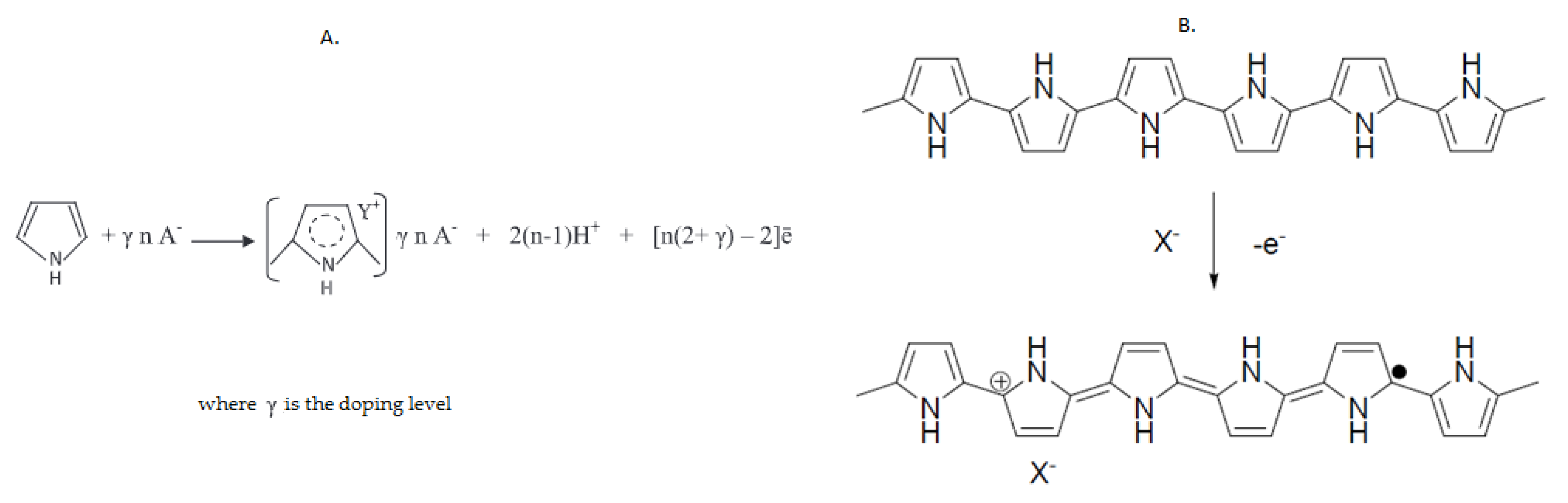 Ijms 22 07528 g003 550