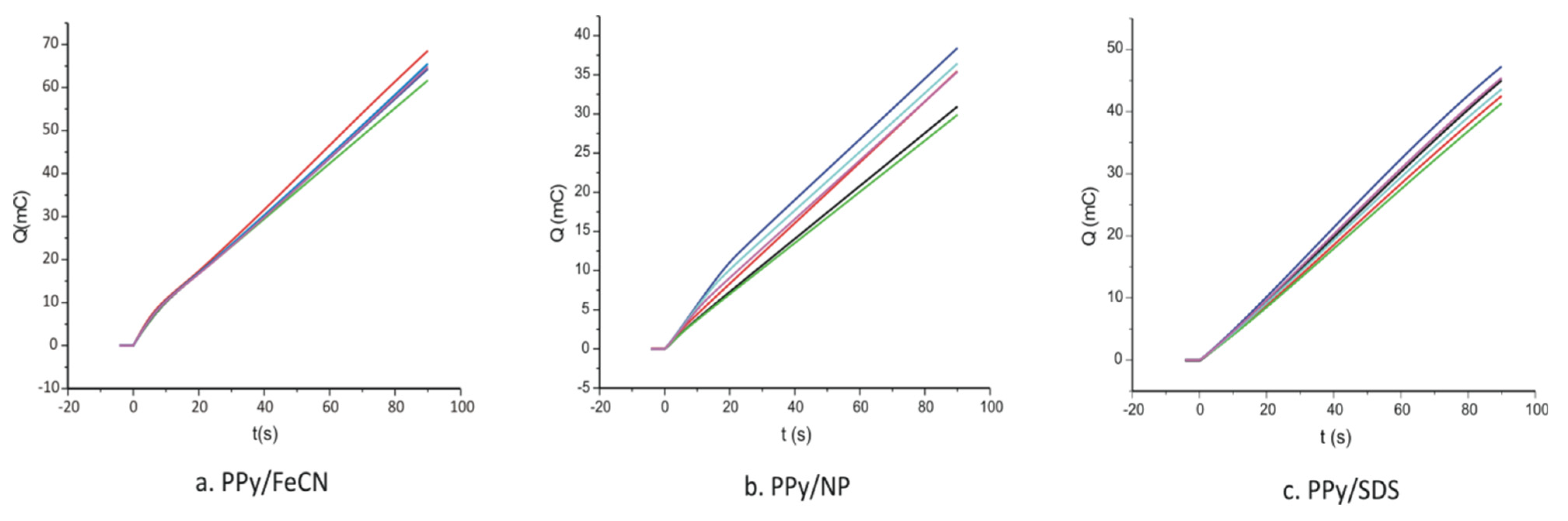 Ijms 22 07528 g004 550