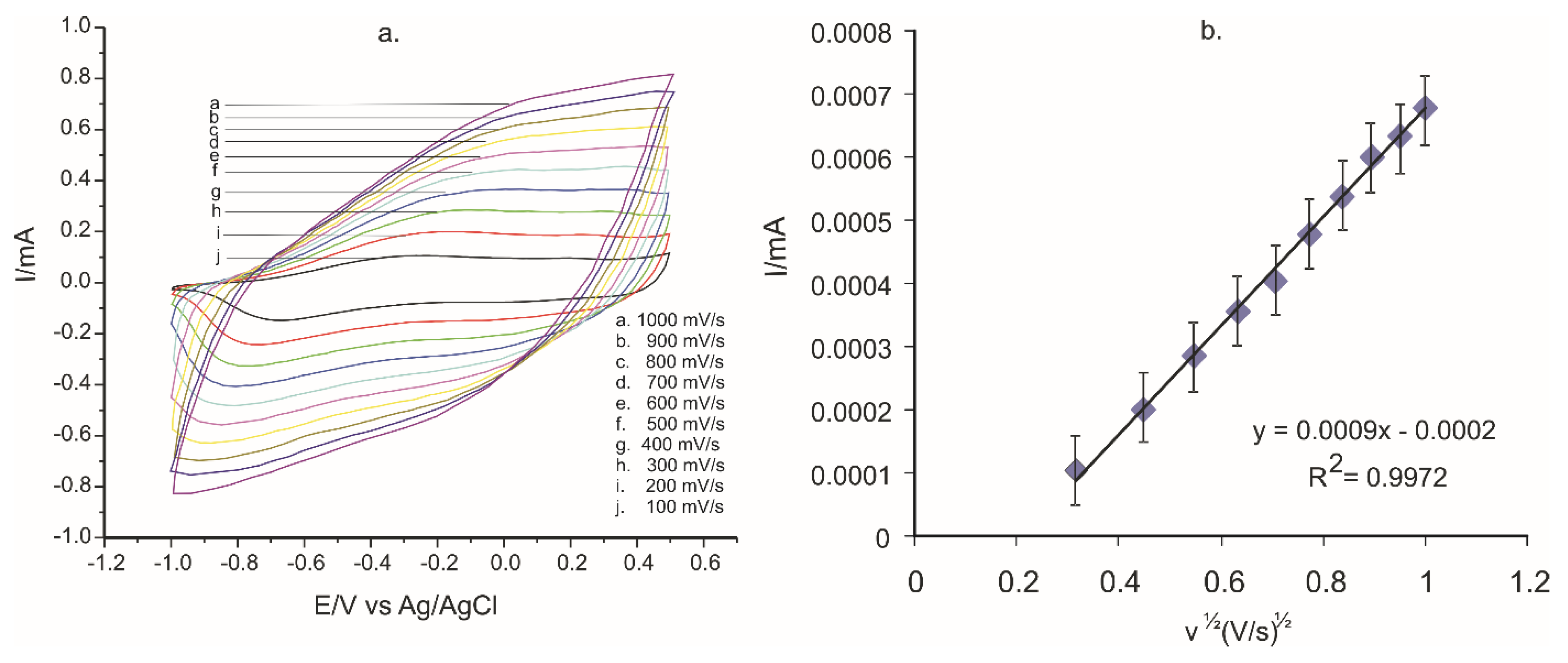 Ijms 22 07528 g010 550