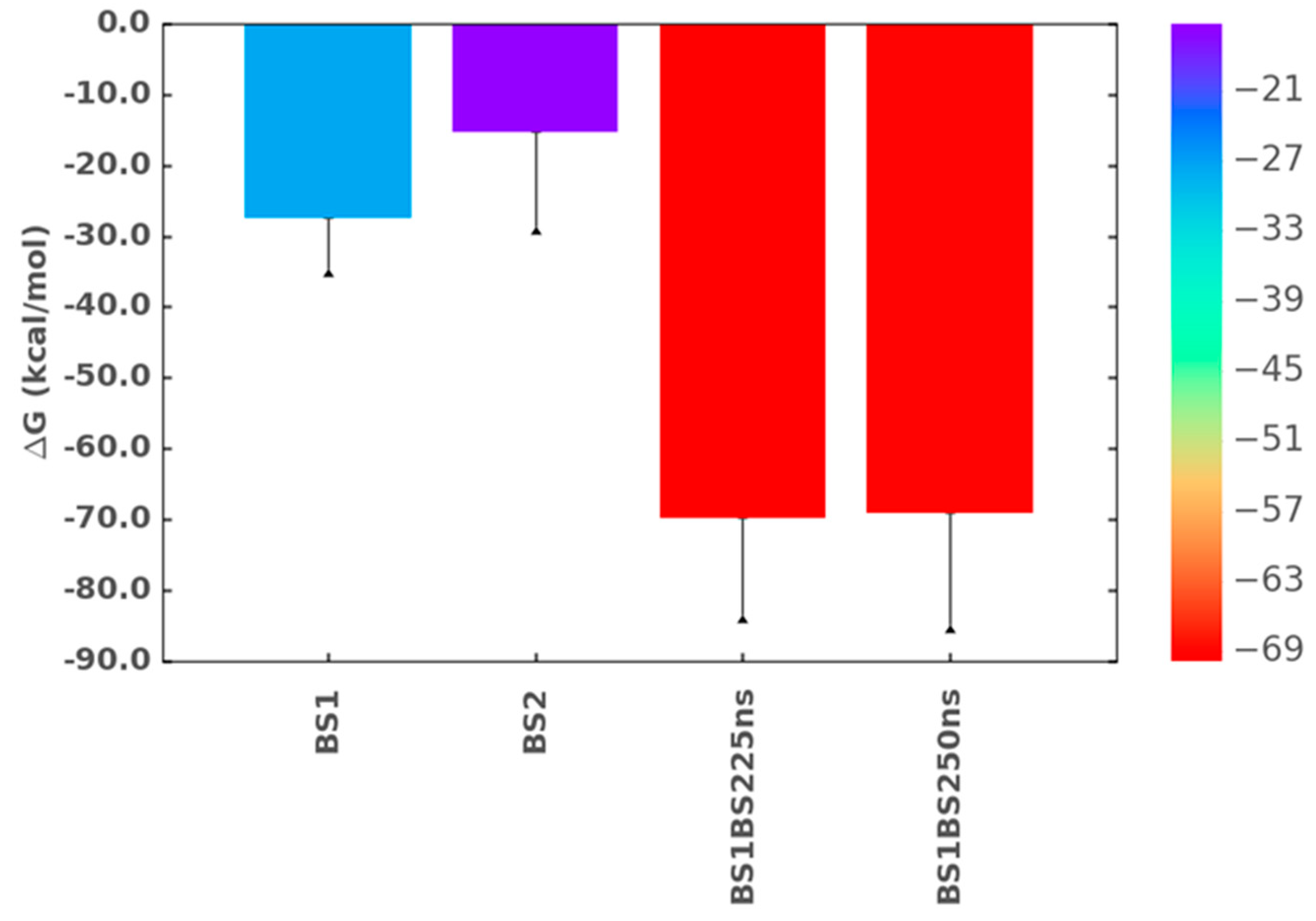 Ijms 22 07542 g008 Ijms 22 07542 g008