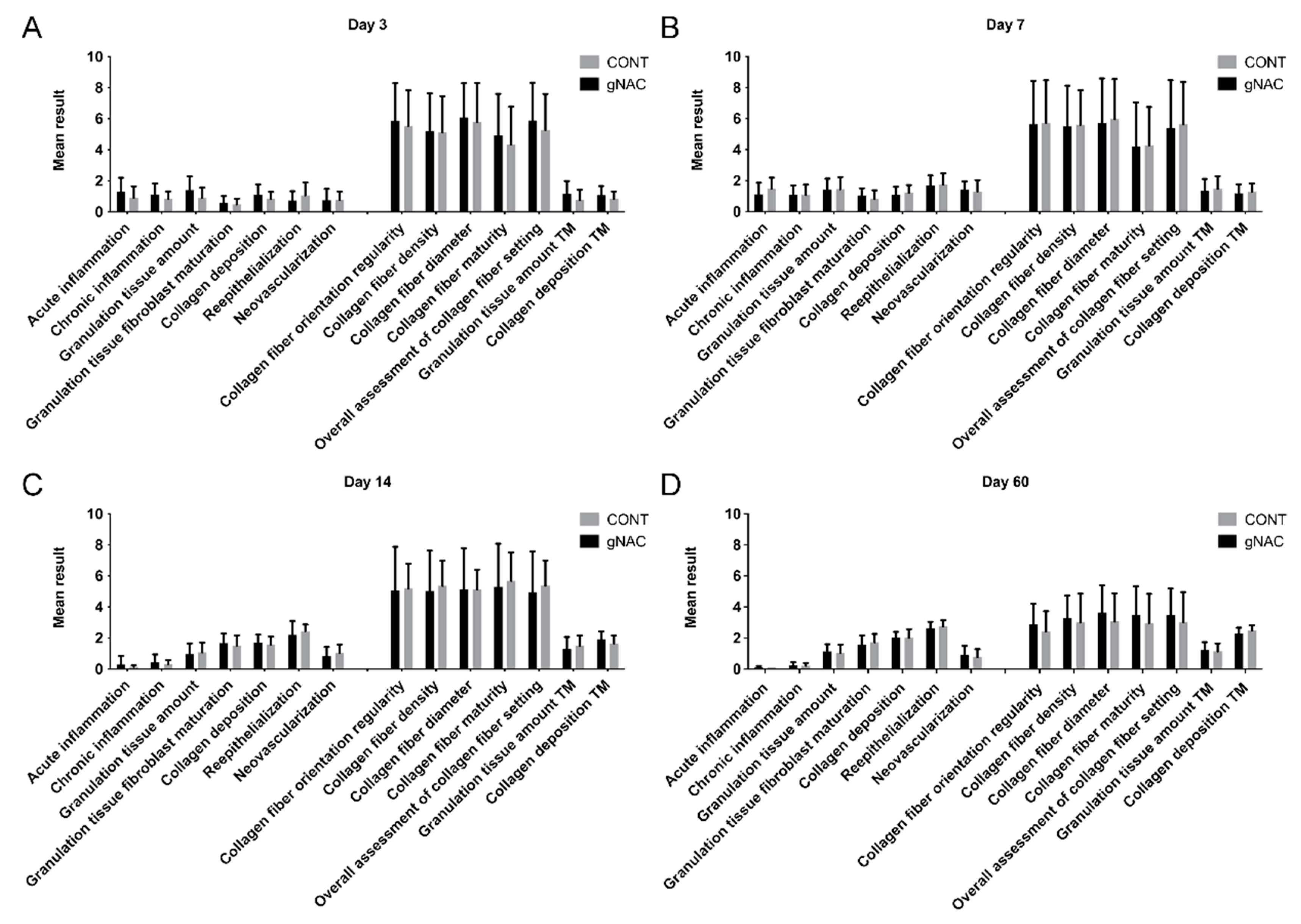 Ijms 22 07549 g003 550