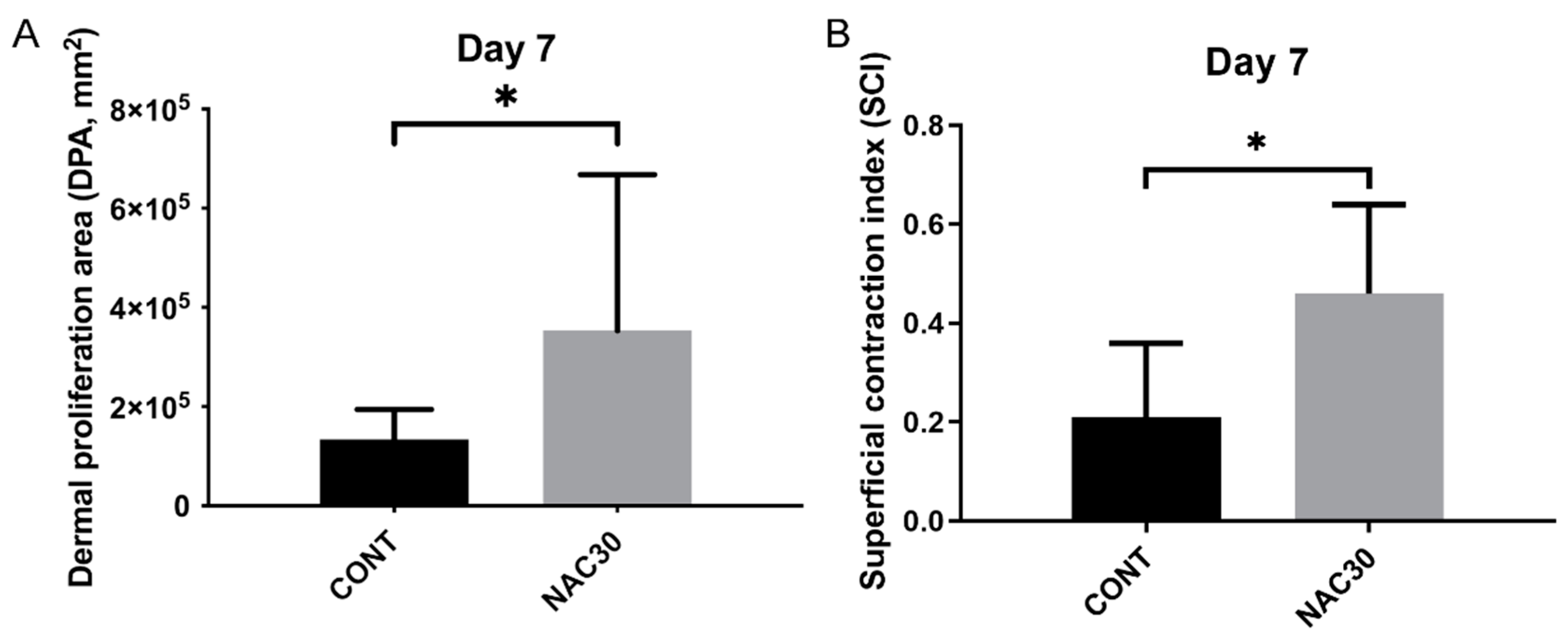 Ijms 22 07549 g005 550