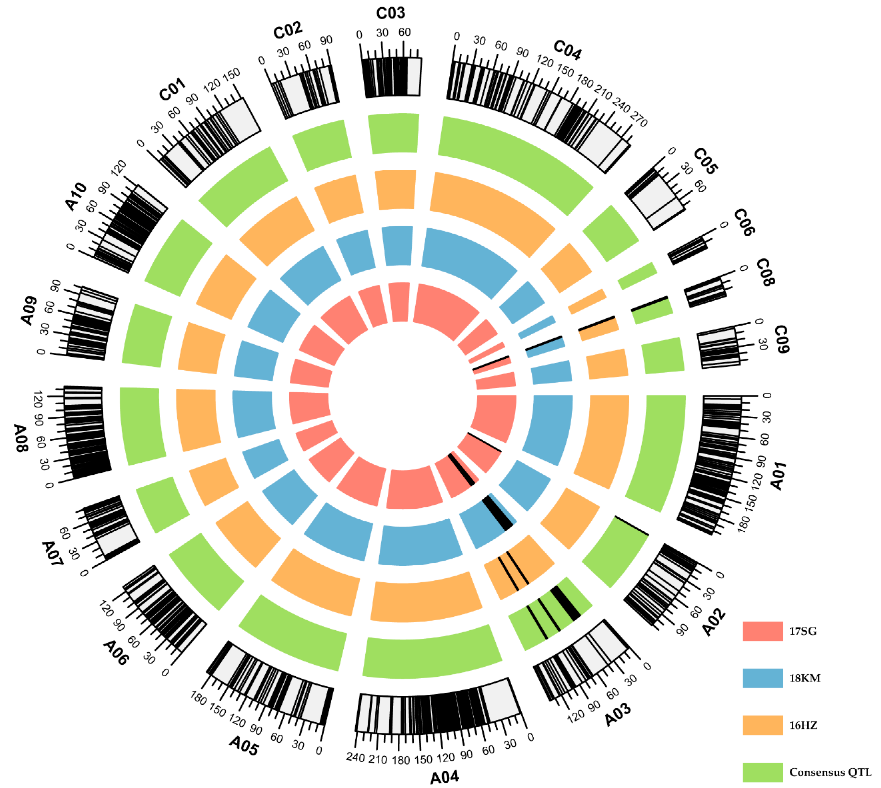 Ijms 22 07559 g002 550