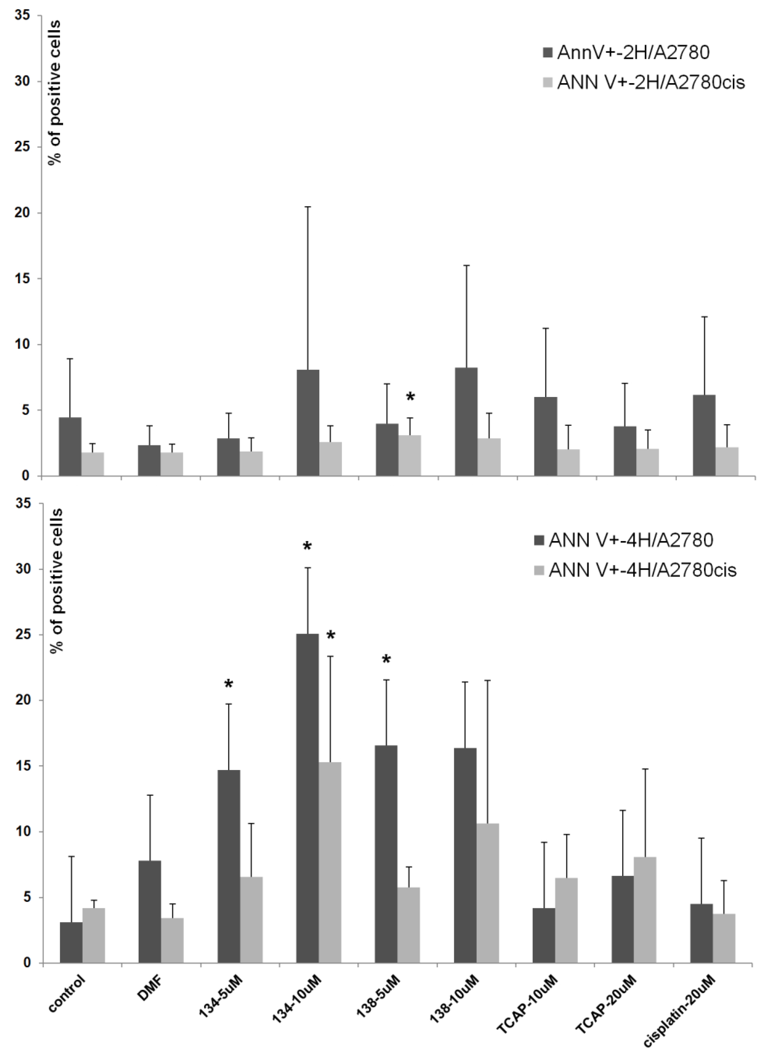 Ijms 22 07568 g006 550