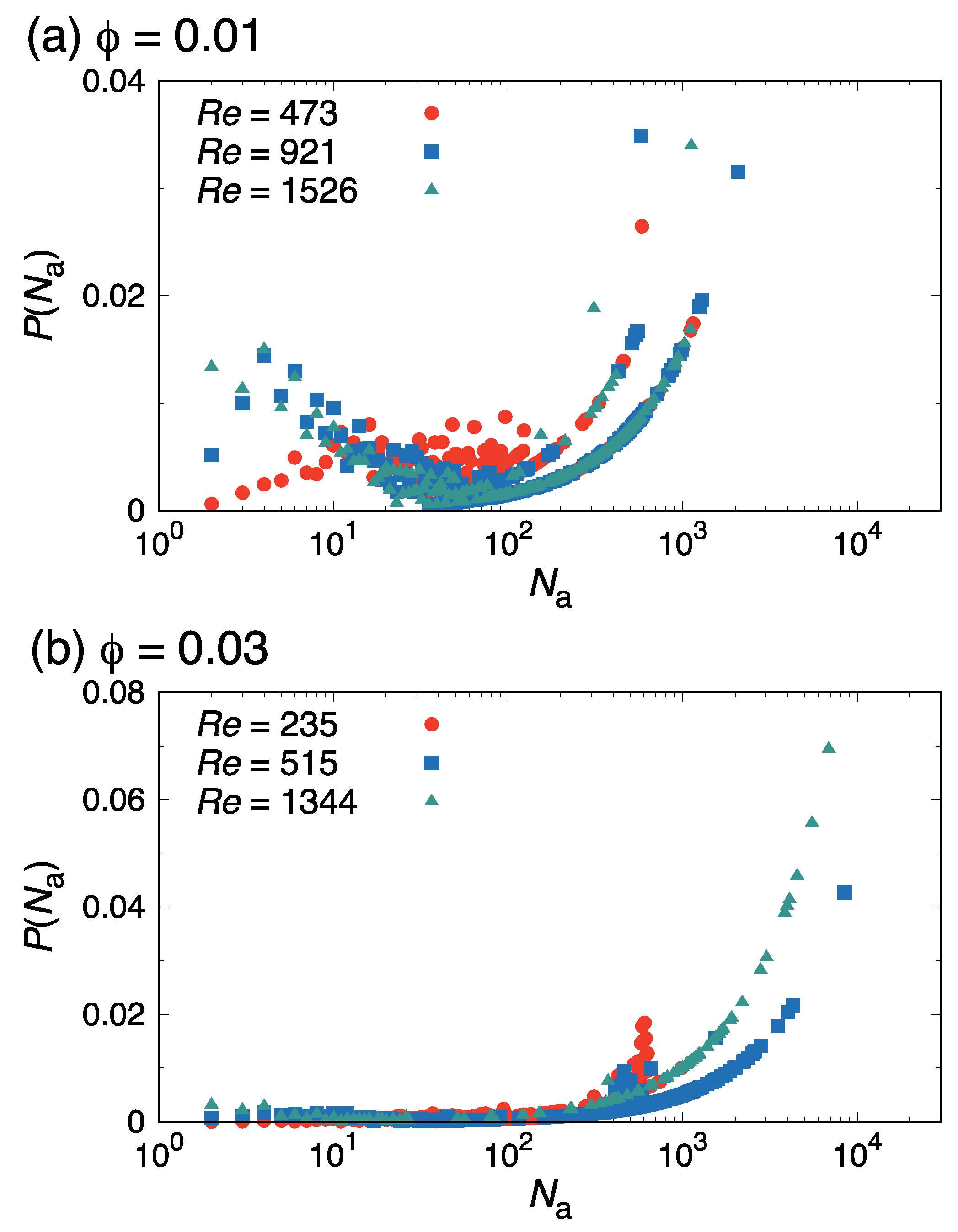 Ijms 22 07573 g005 Ijms 22 07573 g005