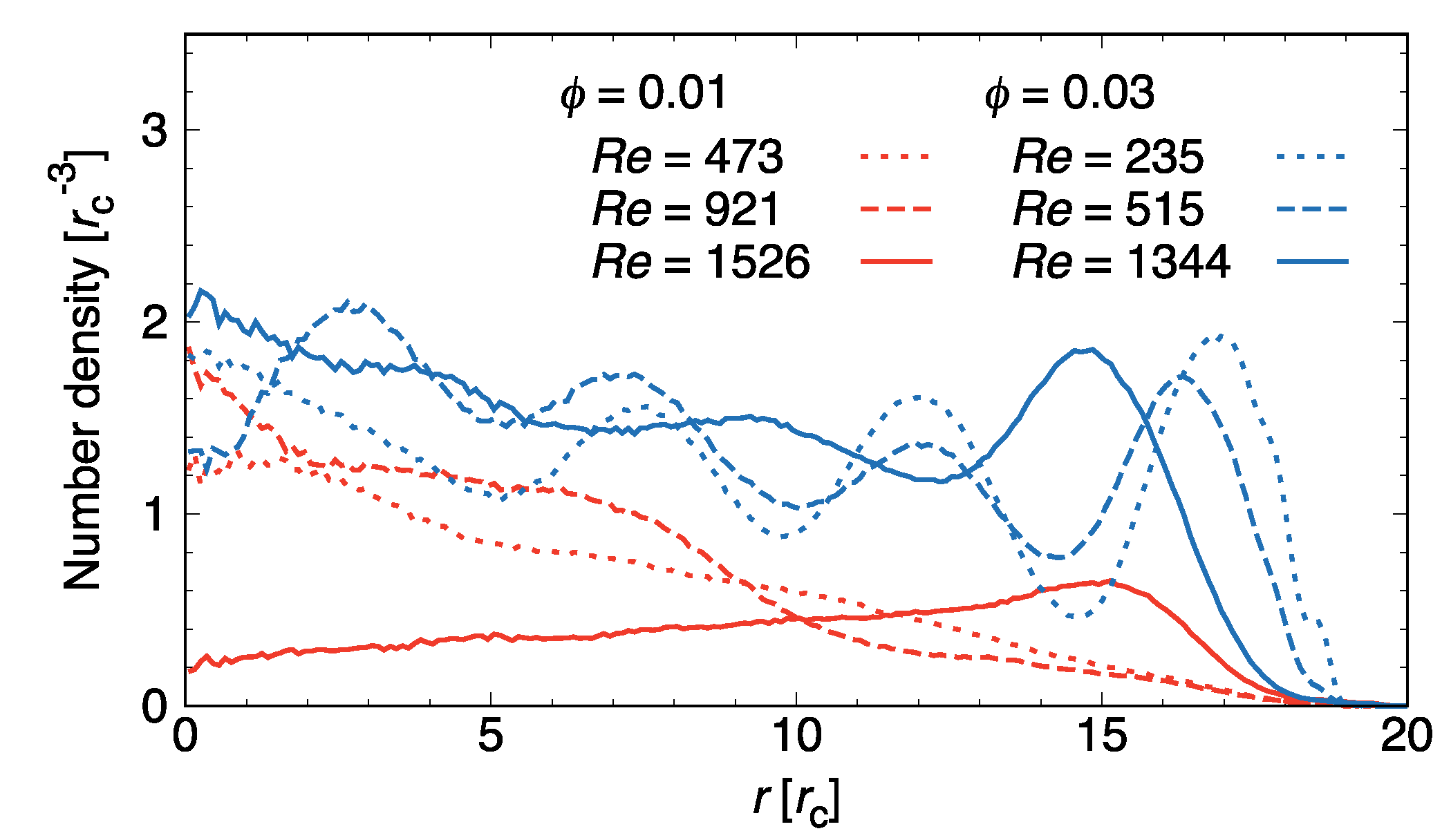 Ijms 22 07573 g007 Ijms 22 07573 g007