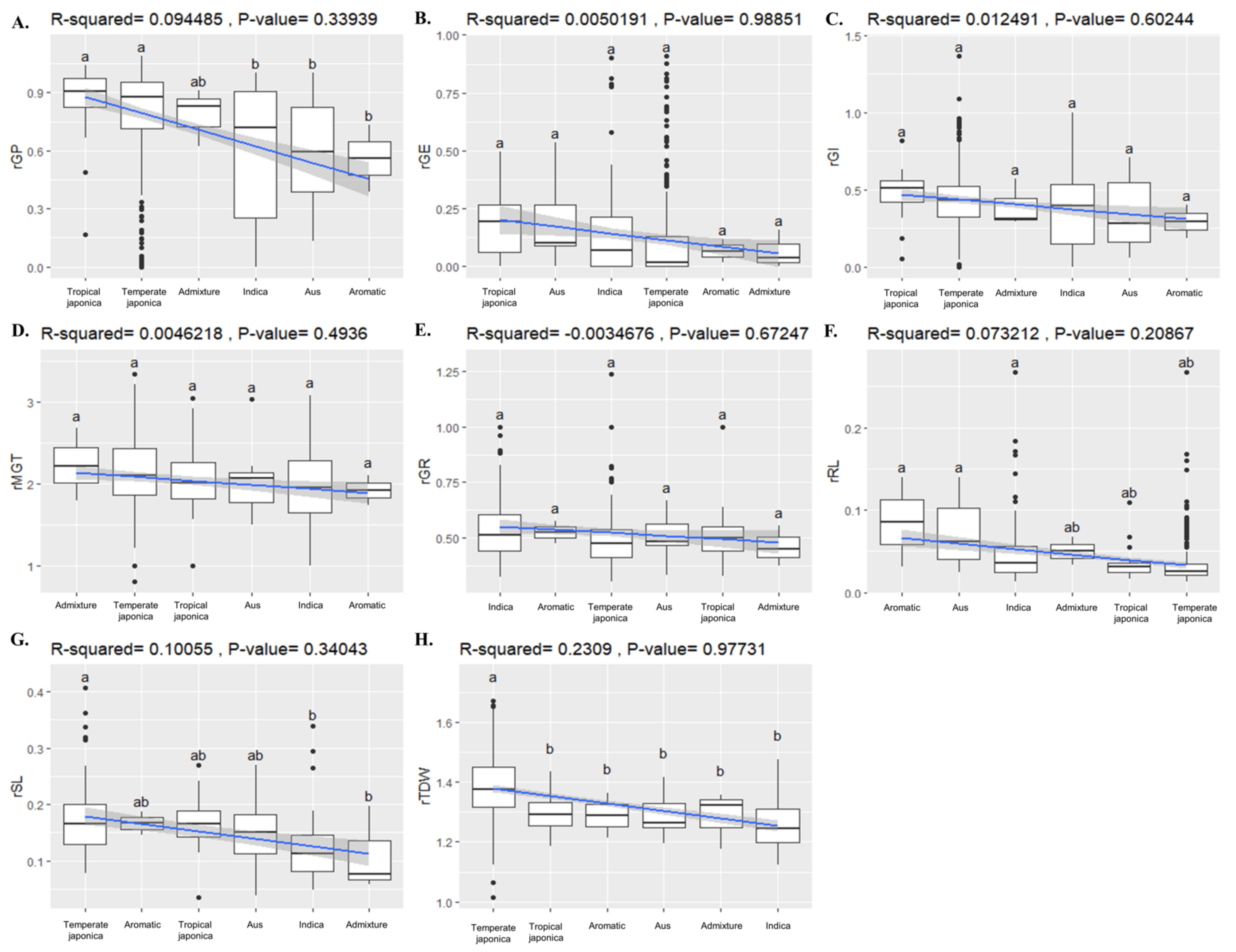 Ijms 22 07578 g006 550