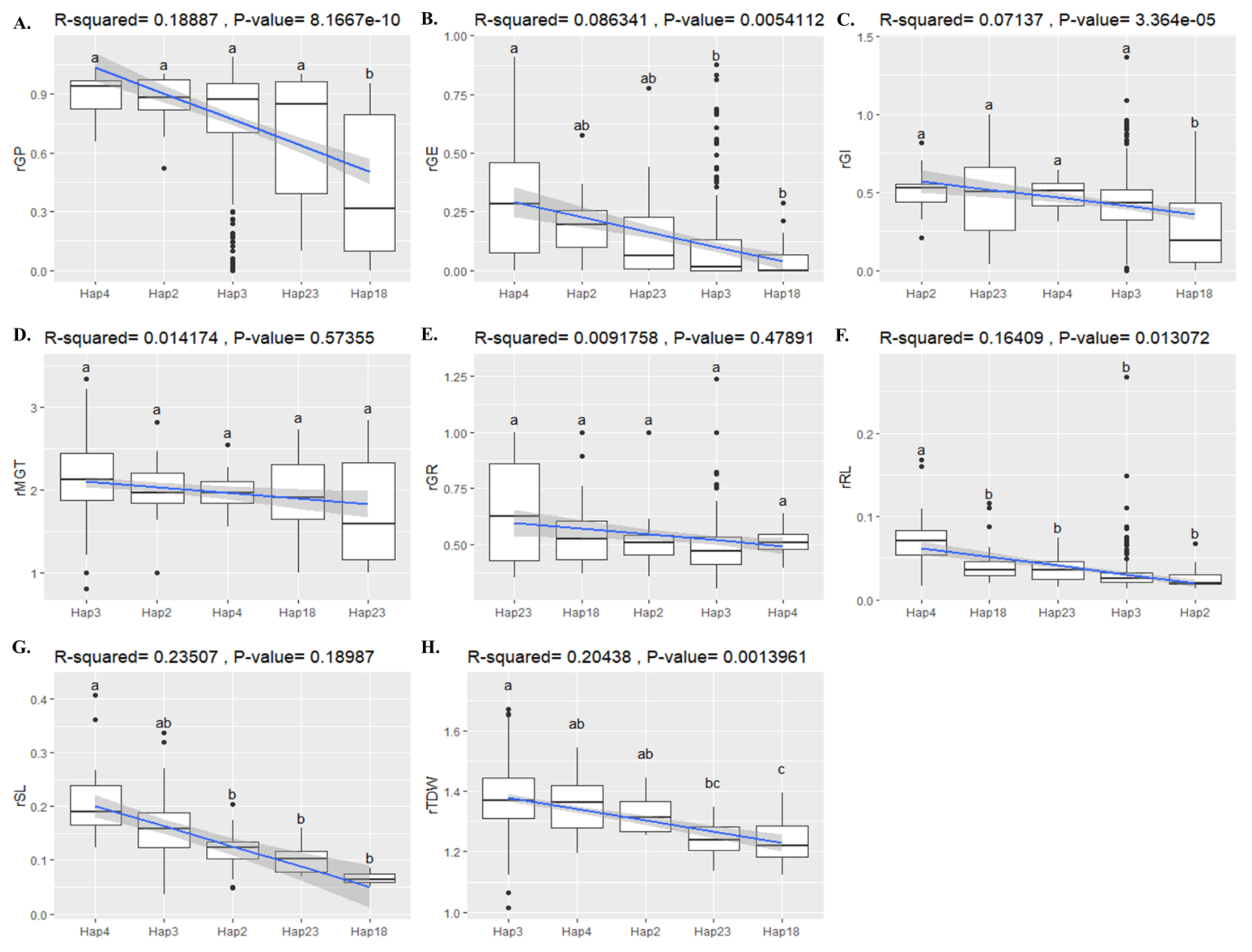Ijms 22 07578 g007 550