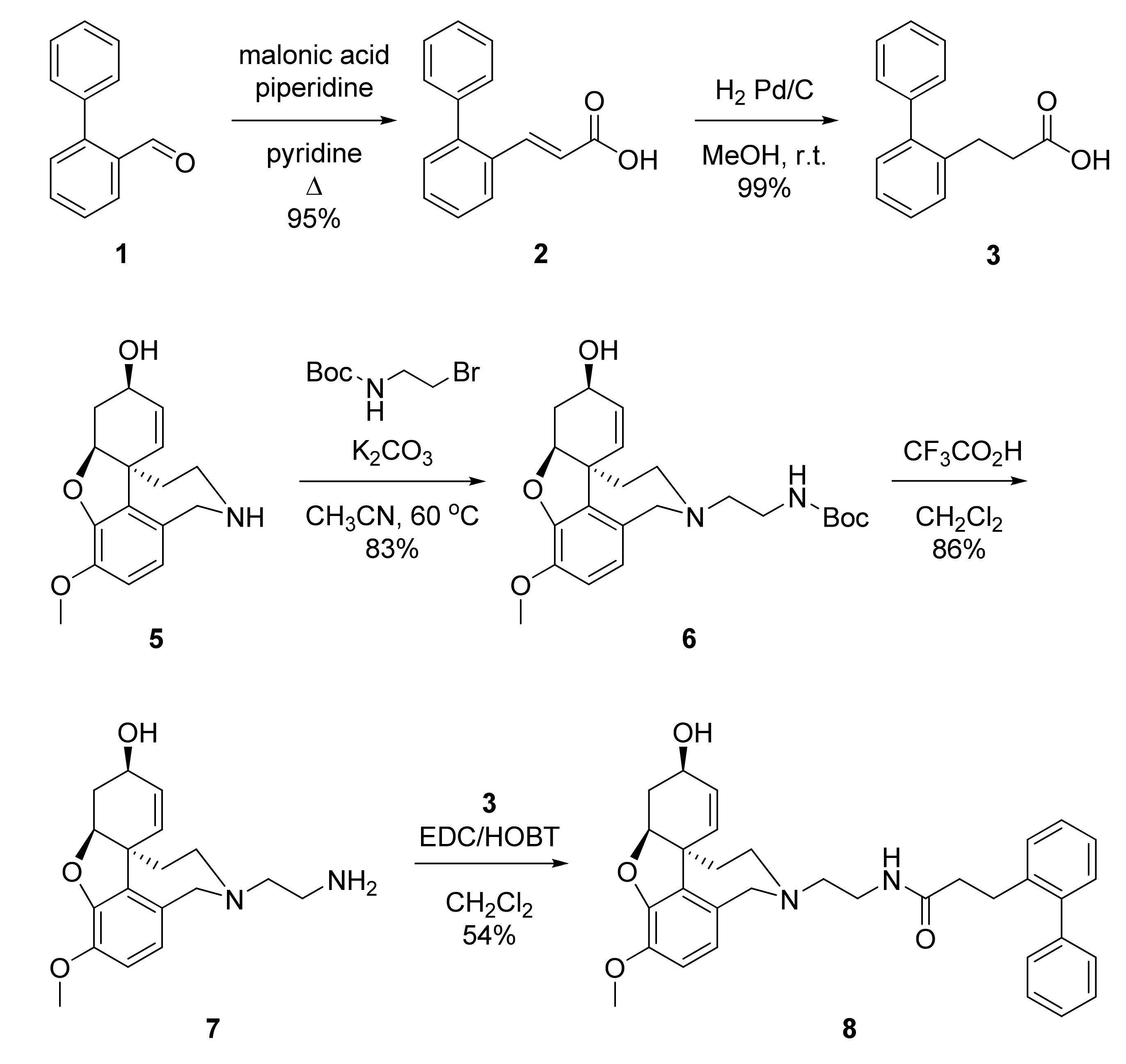 Ijms 22 07592 sch002