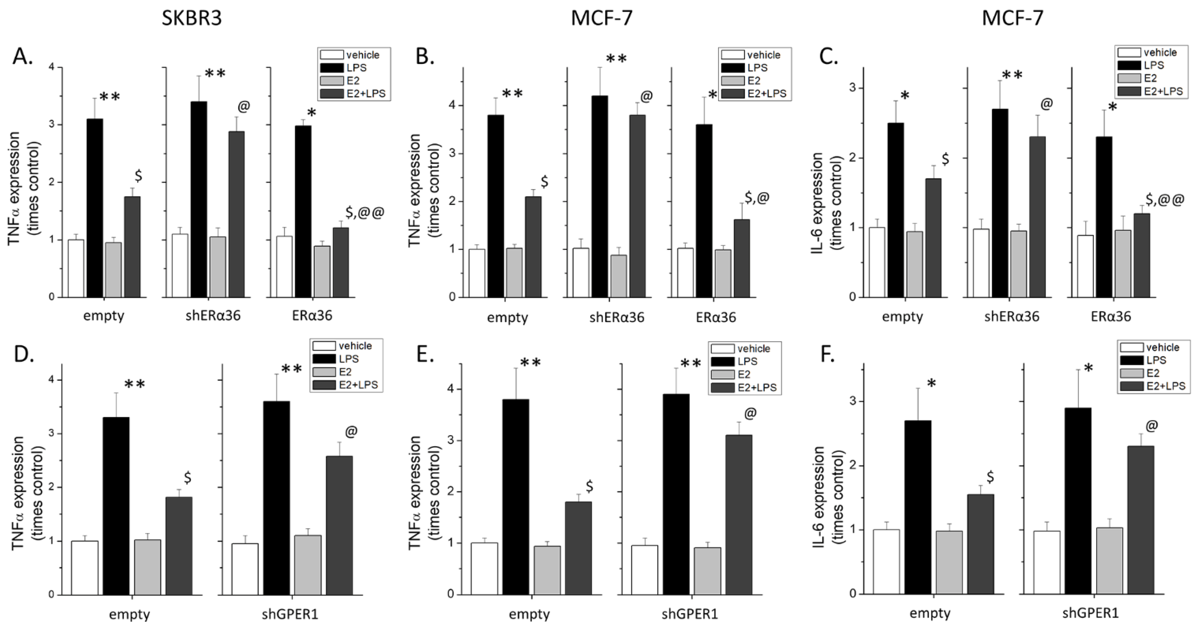 Ijms 22 07603 g004 550