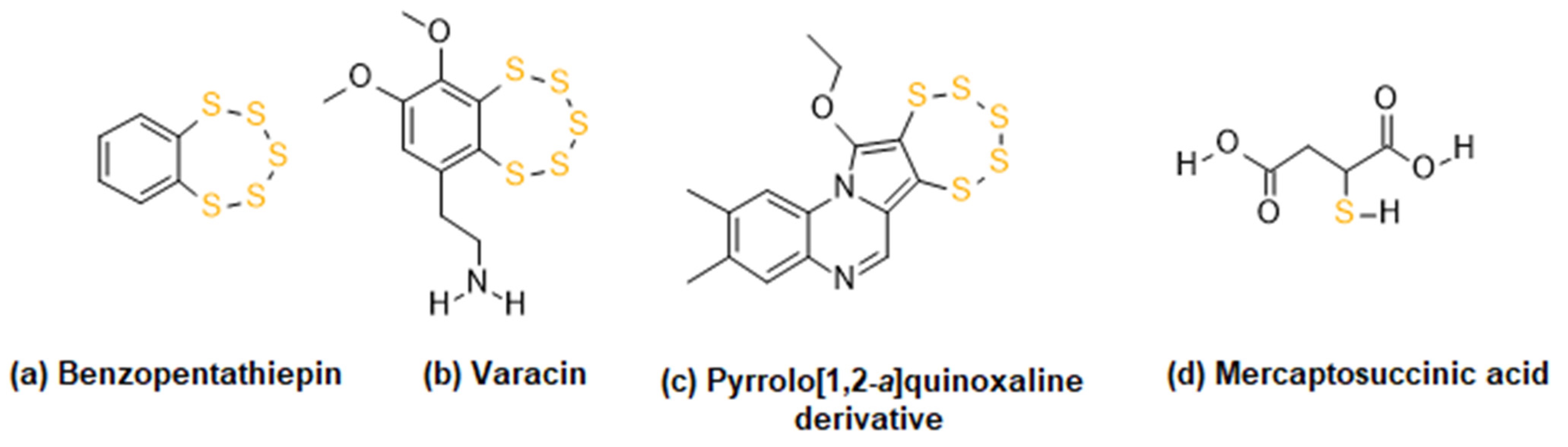 Ijms 22 07631 g001 Ijms 22 07631 g001