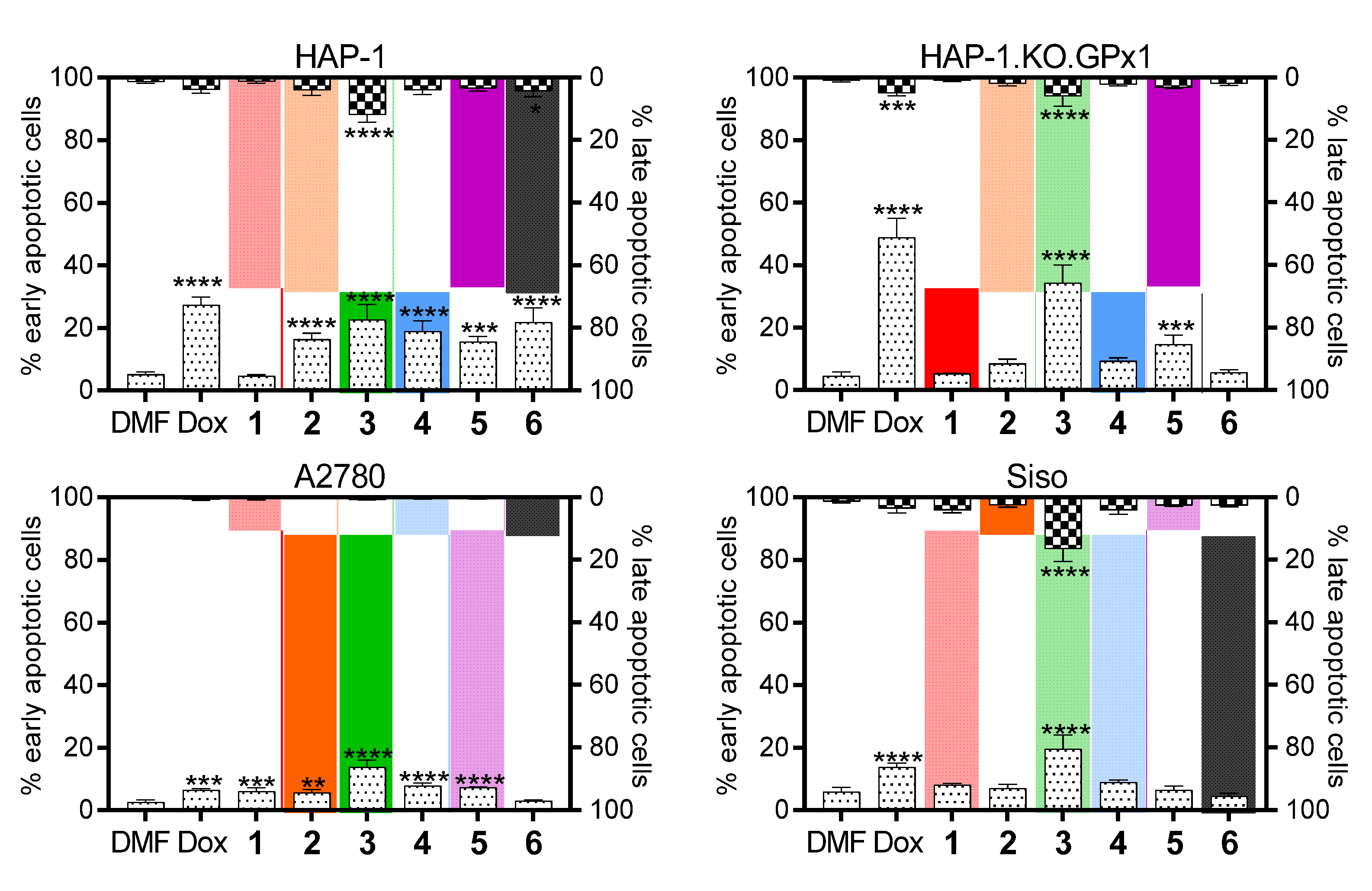 Ijms 22 07631 g014 Ijms 22 07631 g014