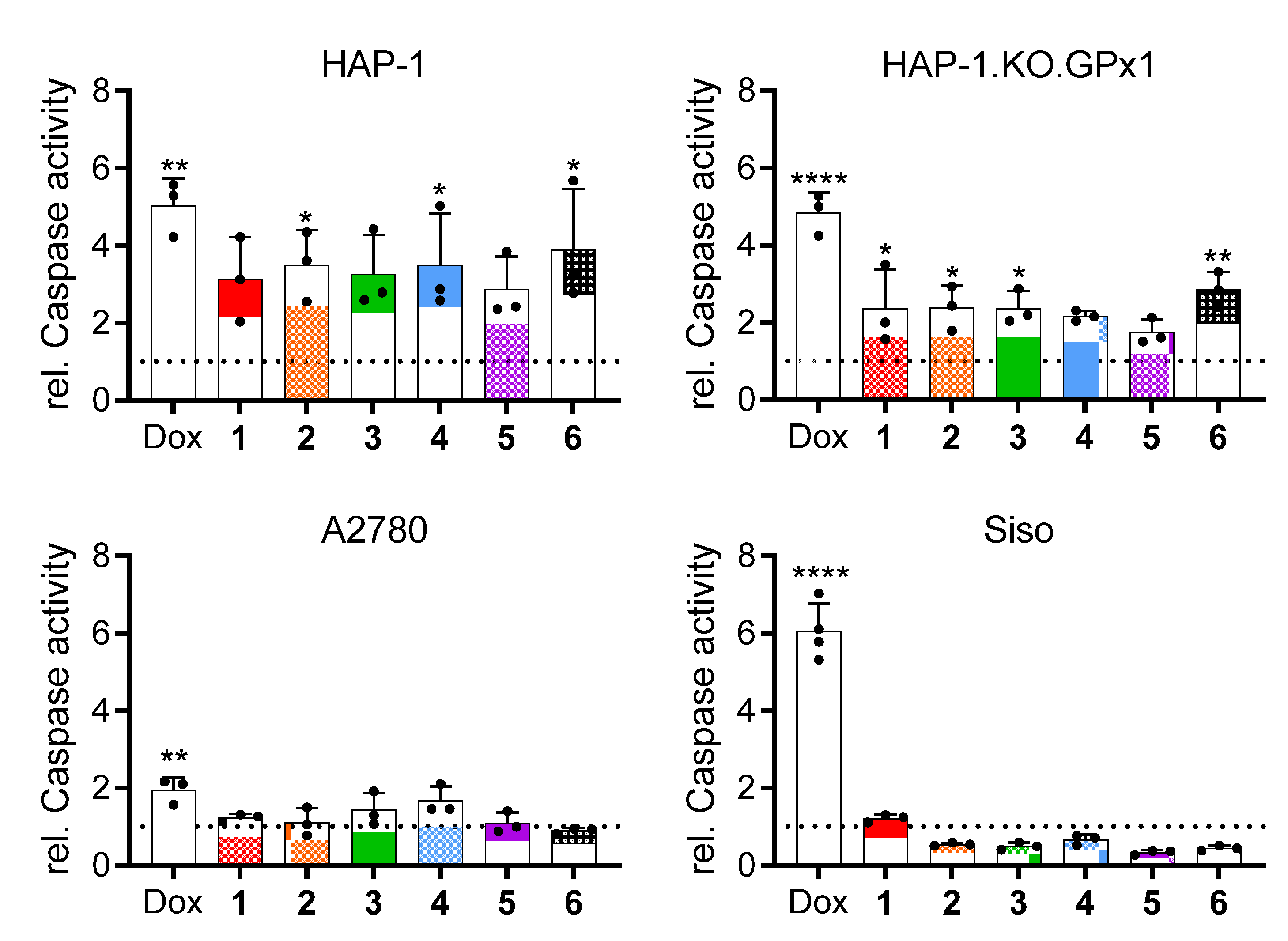 Ijms 22 07631 g016 Ijms 22 07631 g016