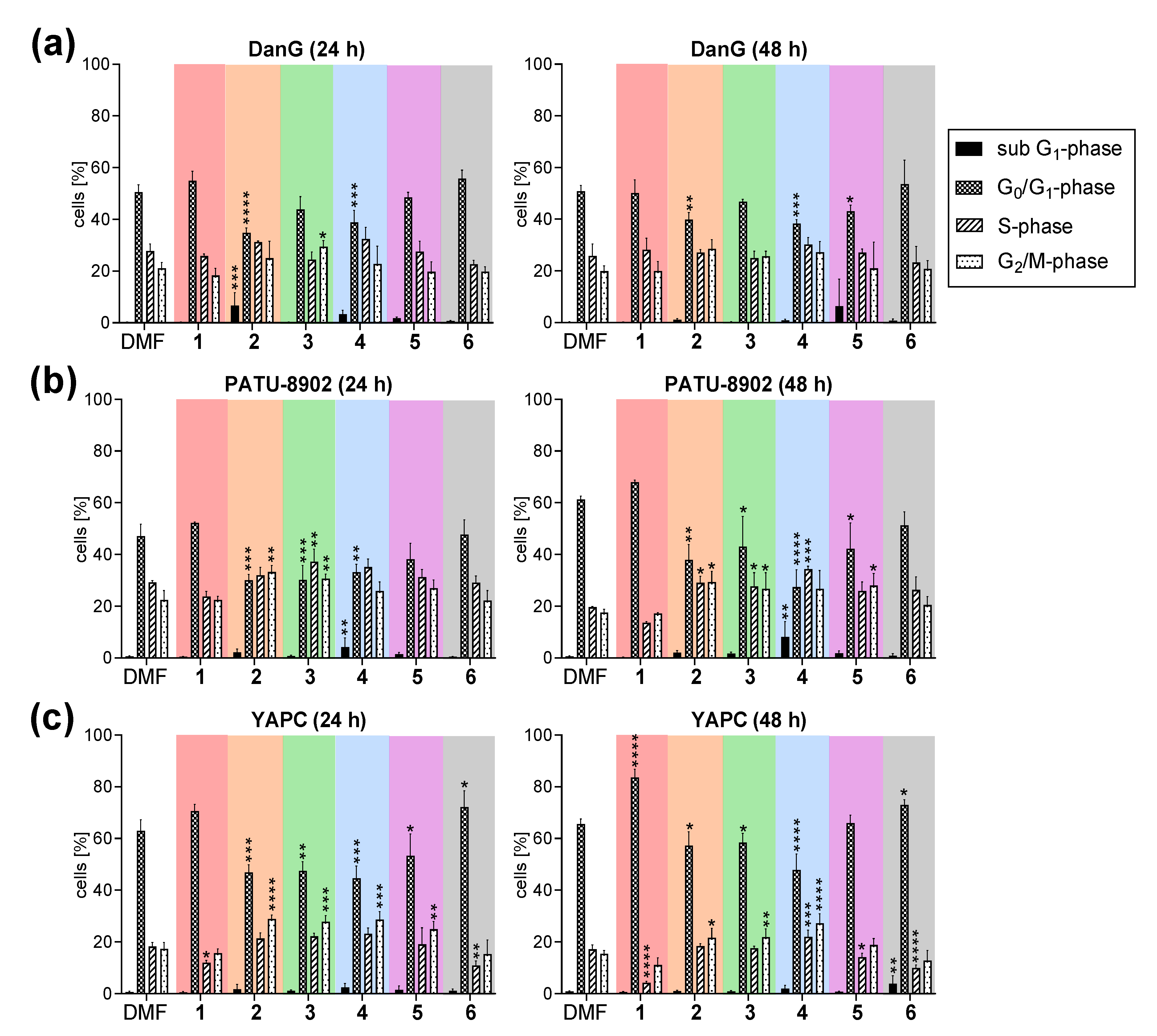 Ijms 22 07631 g019 Ijms 22 07631 g019