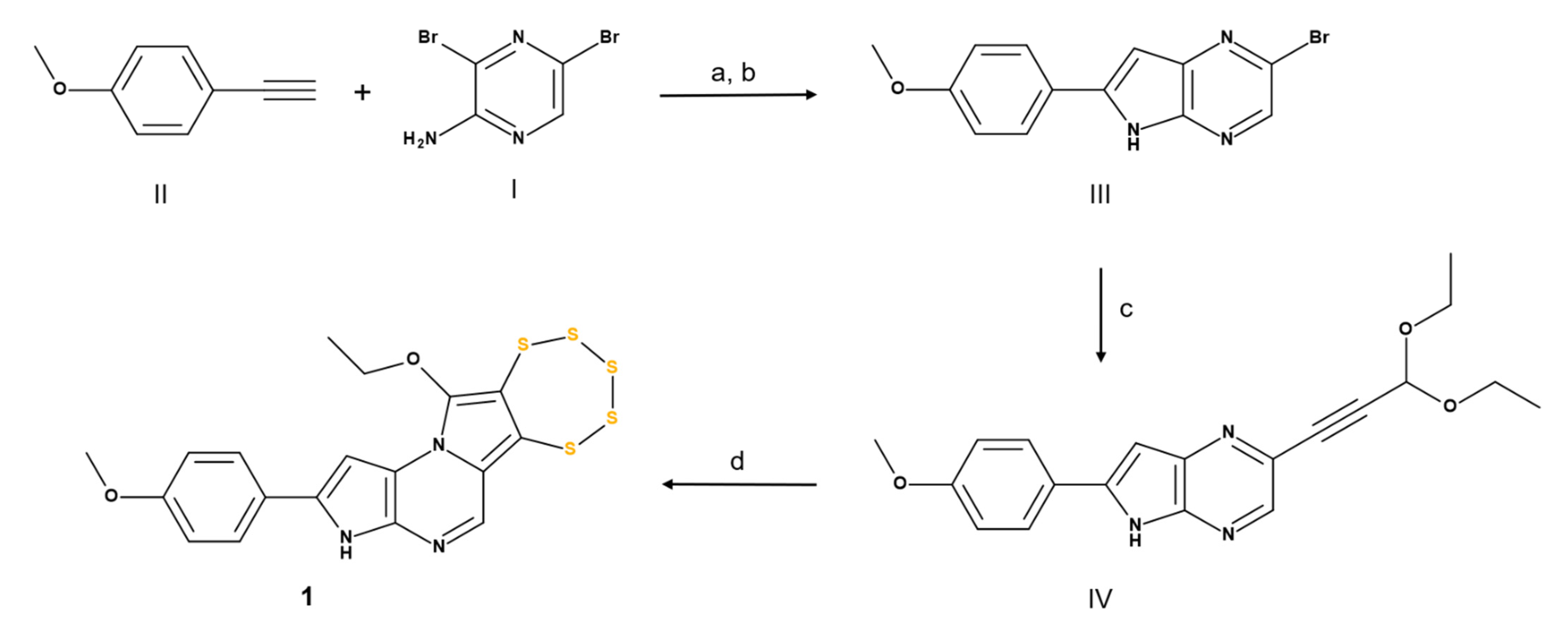 Ijms 22 07631 sch001 Ijms 22 07631 sch001