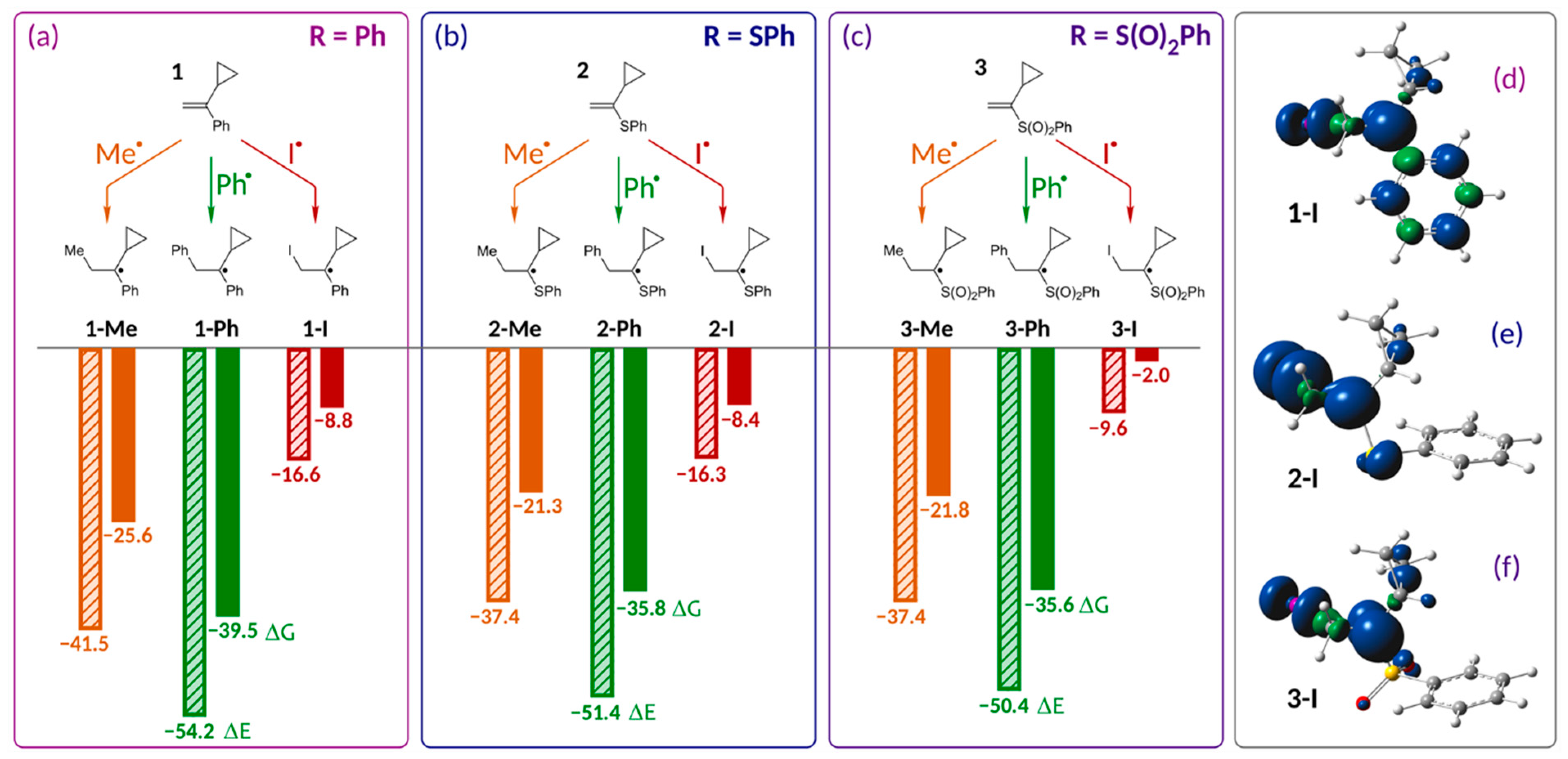 Ijms 22 07637 g001 550