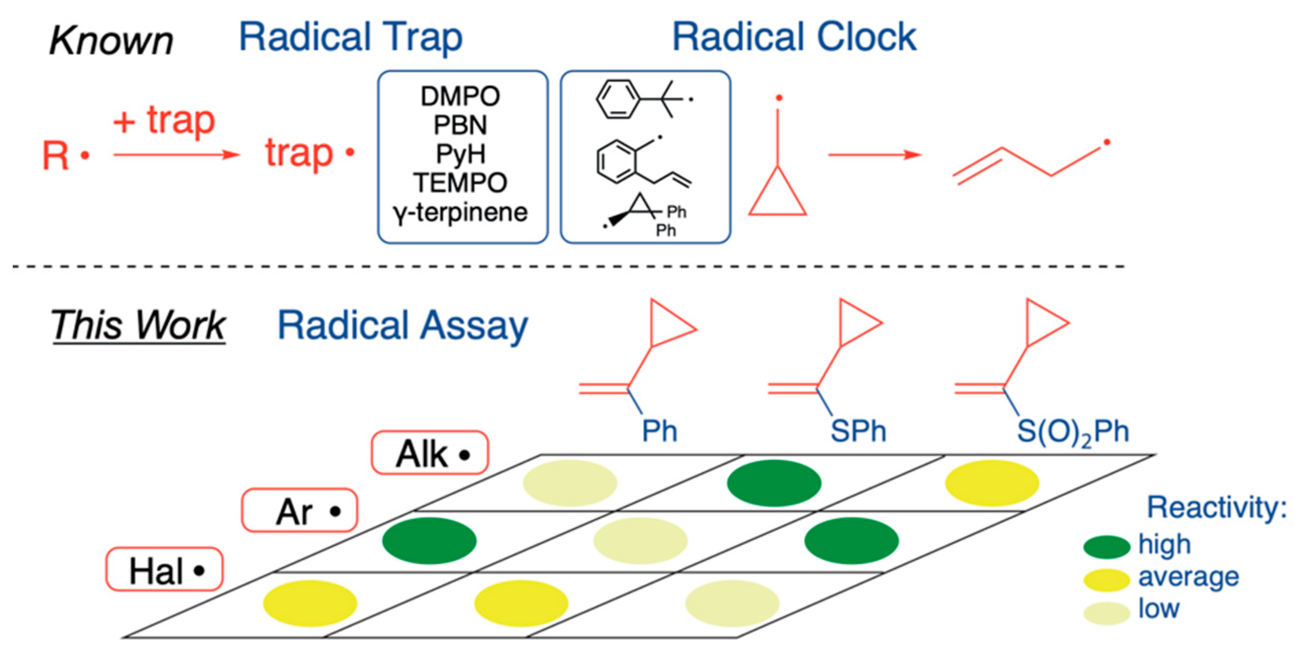 Ijms 22 07637 sch001 550